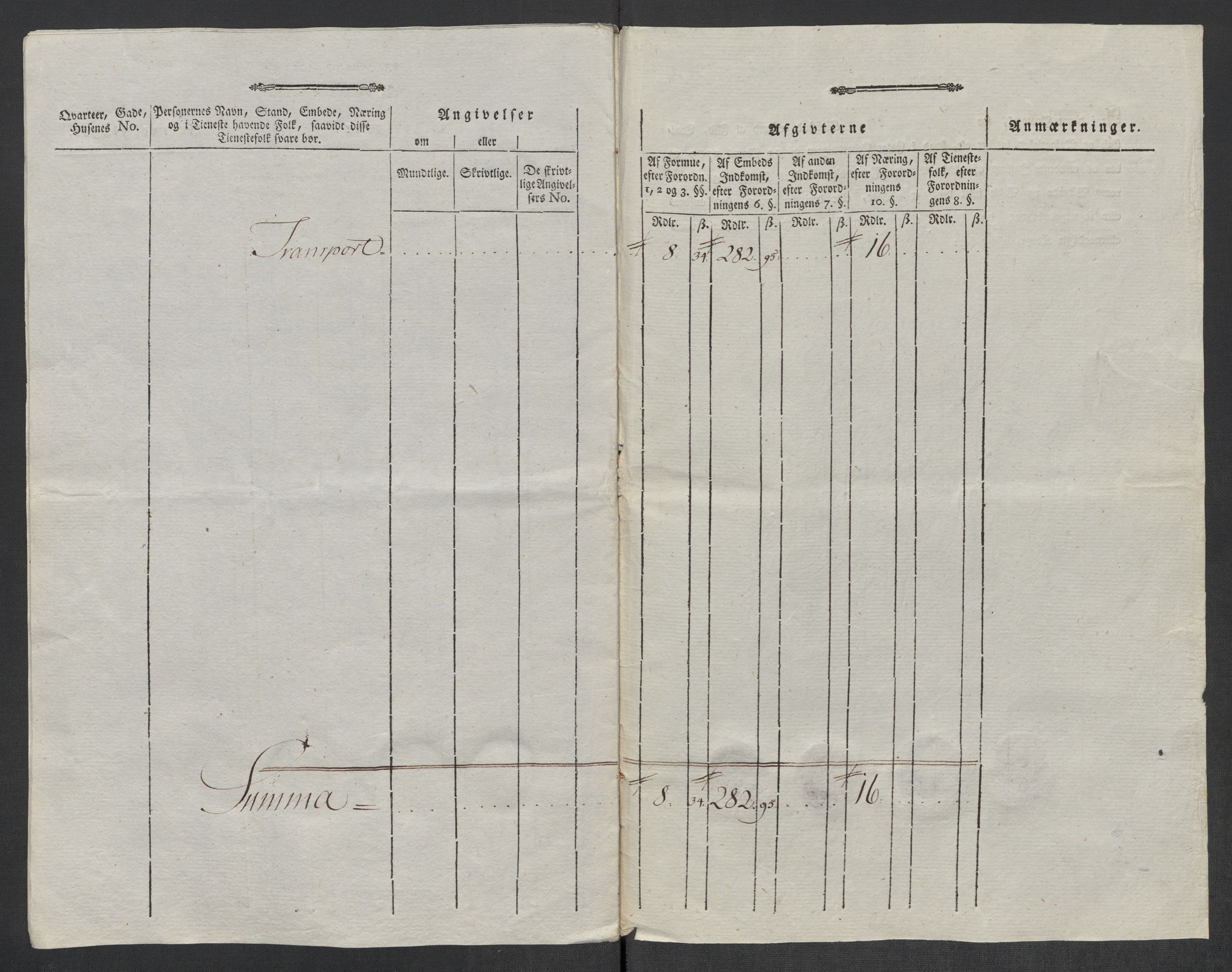 Rentekammeret inntil 1814, Reviderte regnskaper, Mindre regnskaper, AV/RA-EA-4068/Rf/Rfe/L0054: Valdres fogderi. Vallø saltverk, 1789, p. 405