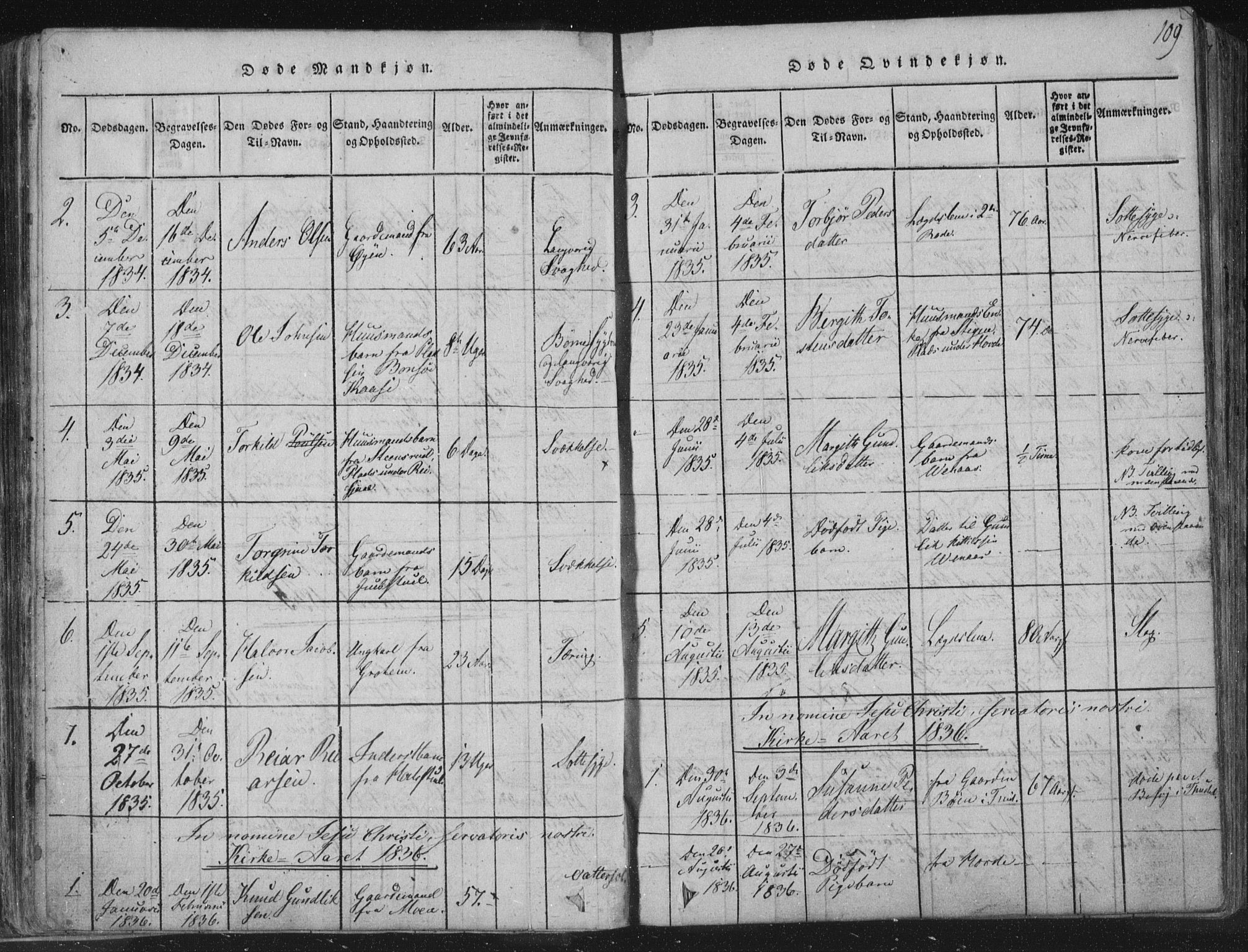 Hjartdal kirkebøker, SAKO/A-270/F/Fc/L0001: Parish register (official) no. III 1, 1815-1843, p. 109