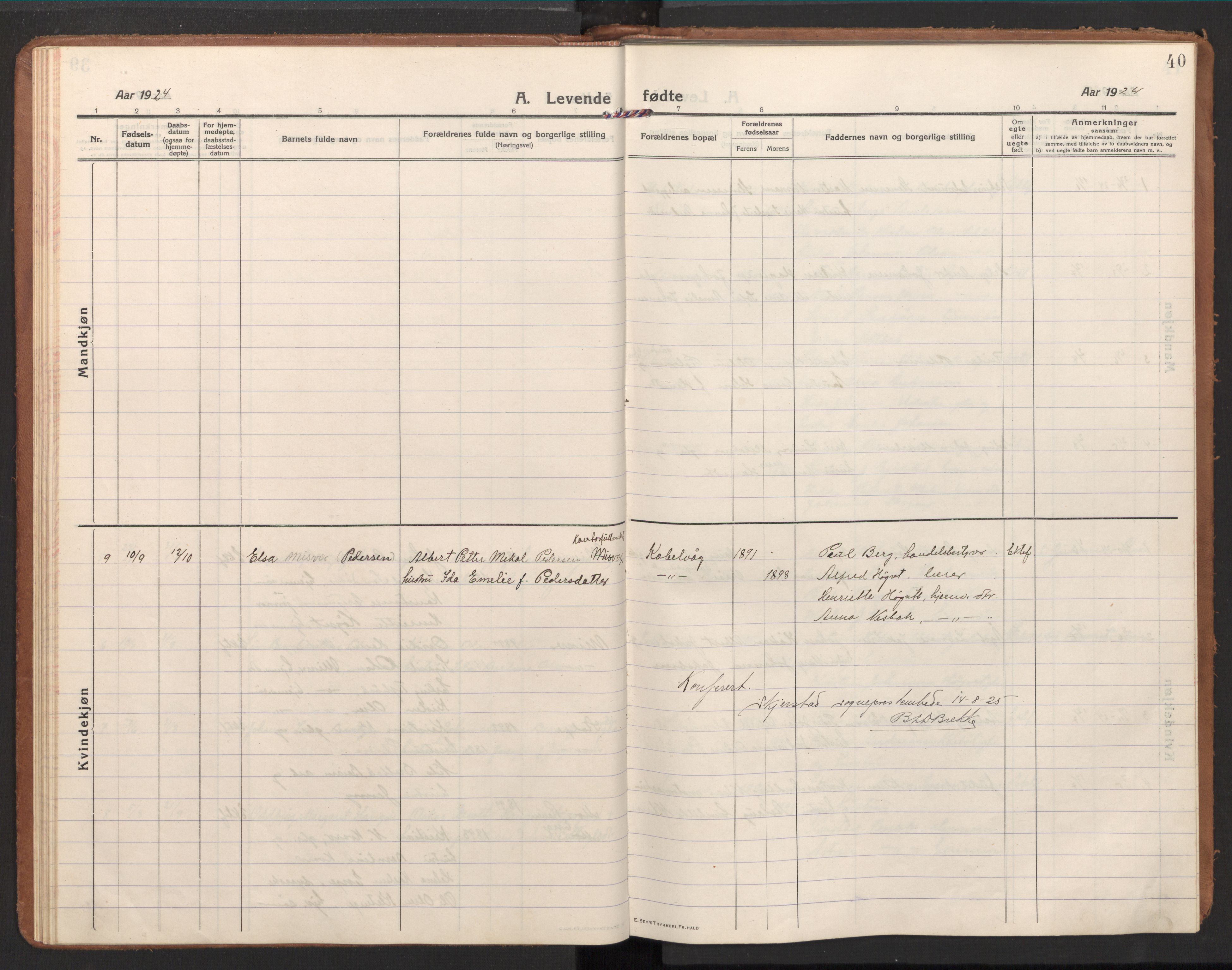 Ministerialprotokoller, klokkerbøker og fødselsregistre - Nordland, AV/SAT-A-1459/848/L0688: Parish register (official) no. 848A01, 1913-1935, p. 40