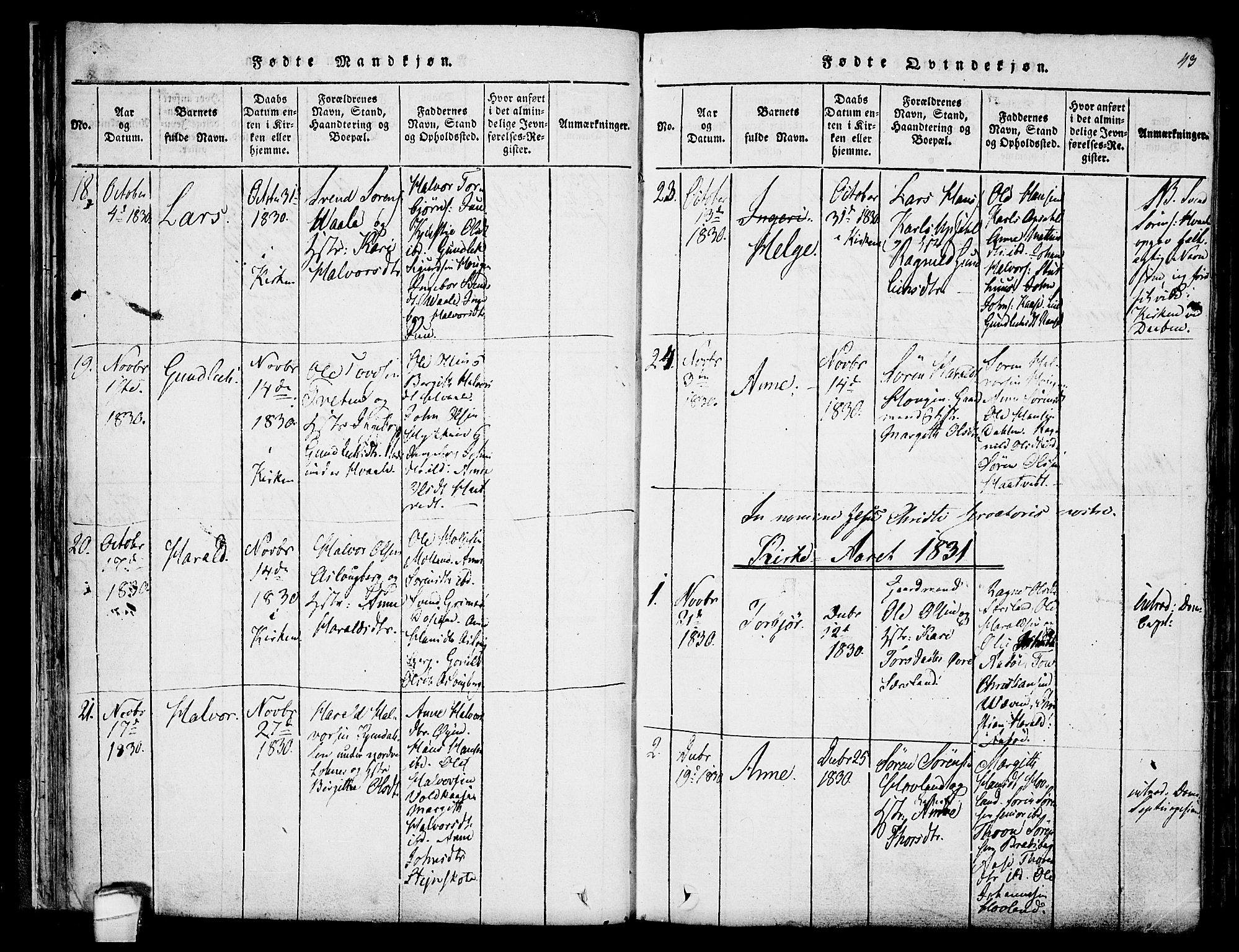 Hjartdal kirkebøker, AV/SAKO-A-270/F/Fa/L0007: Parish register (official) no. I 7, 1815-1843, p. 43