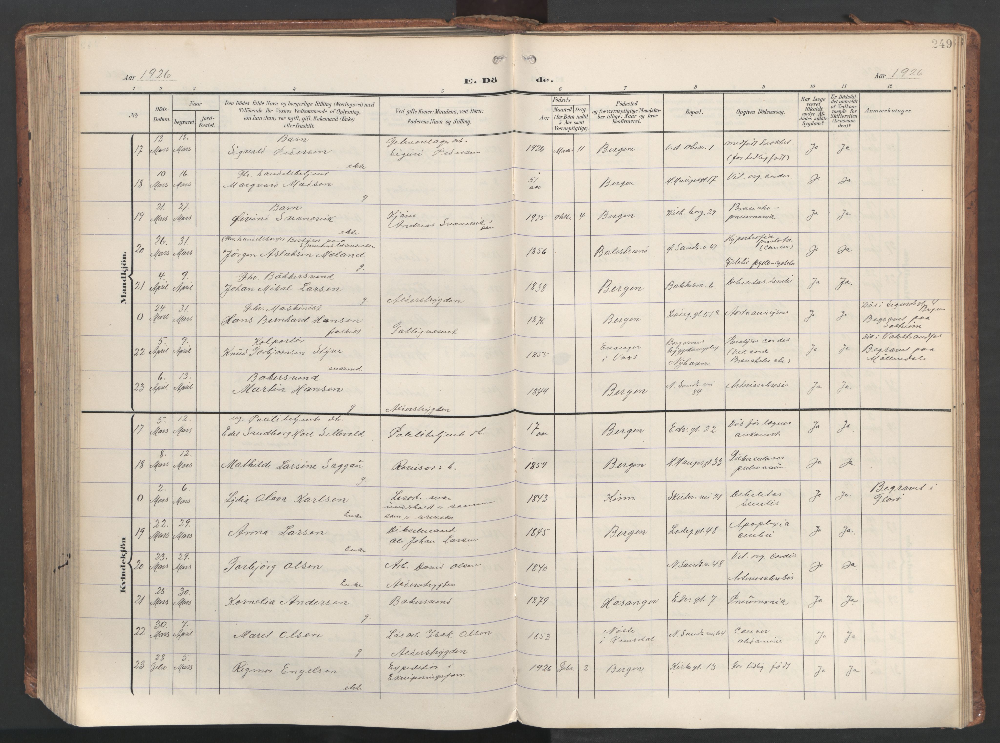 Sandviken Sokneprestembete, SAB/A-77601/H/Ha/L0019: Parish register (official) no. E 2, 1905-1933, p. 249