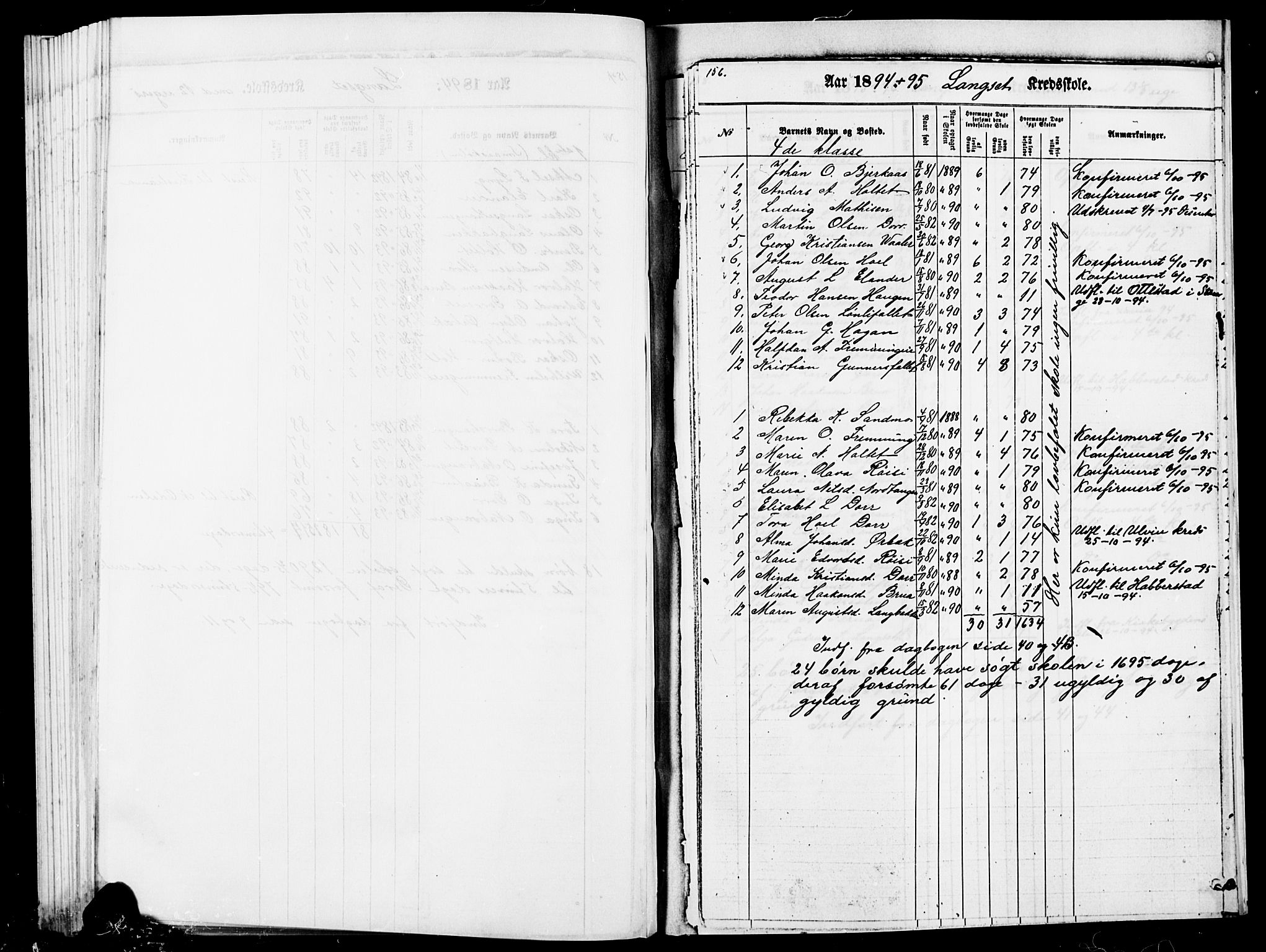 Eidsvoll prestekontor Kirkebøker, SAO/A-10888/O/Oa/L0004: Other parish register no. 4, 1870-1896, p. 156