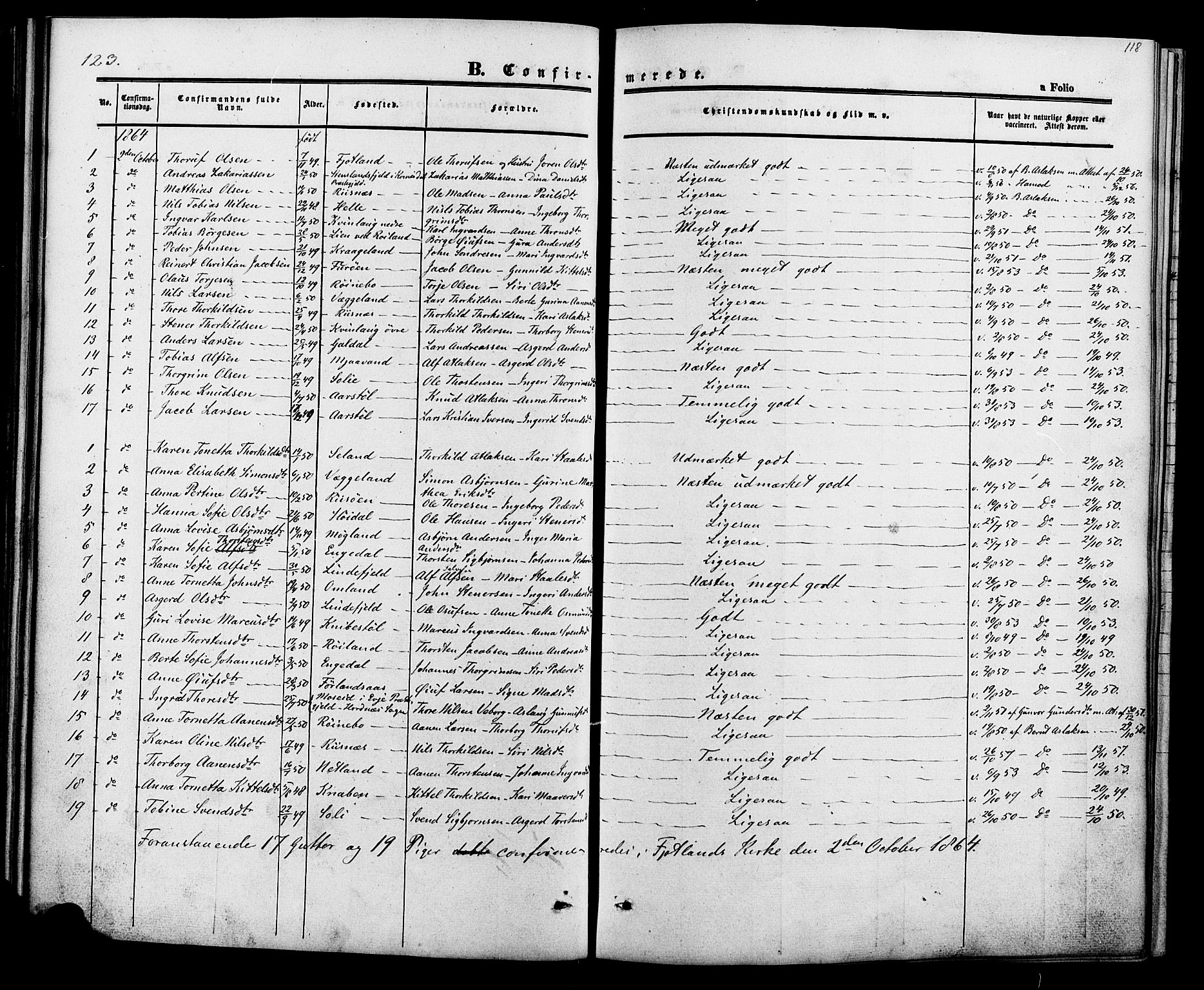 Fjotland sokneprestkontor, SAK/1111-0010/F/Fa/L0001: Parish register (official) no. A 1, 1850-1879, p. 118
