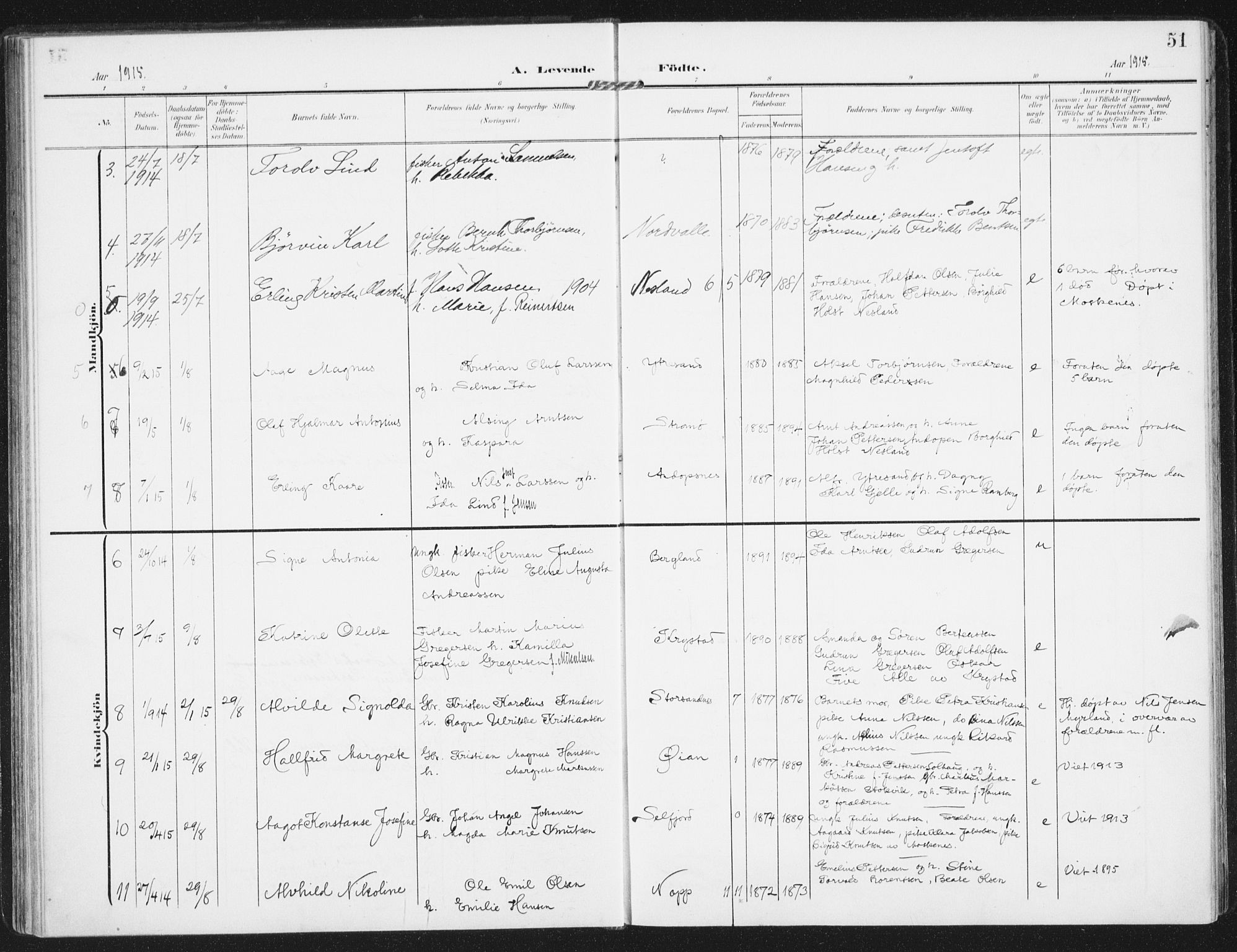 Ministerialprotokoller, klokkerbøker og fødselsregistre - Nordland, SAT/A-1459/885/L1206: Parish register (official) no. 885A07, 1905-1915, p. 51