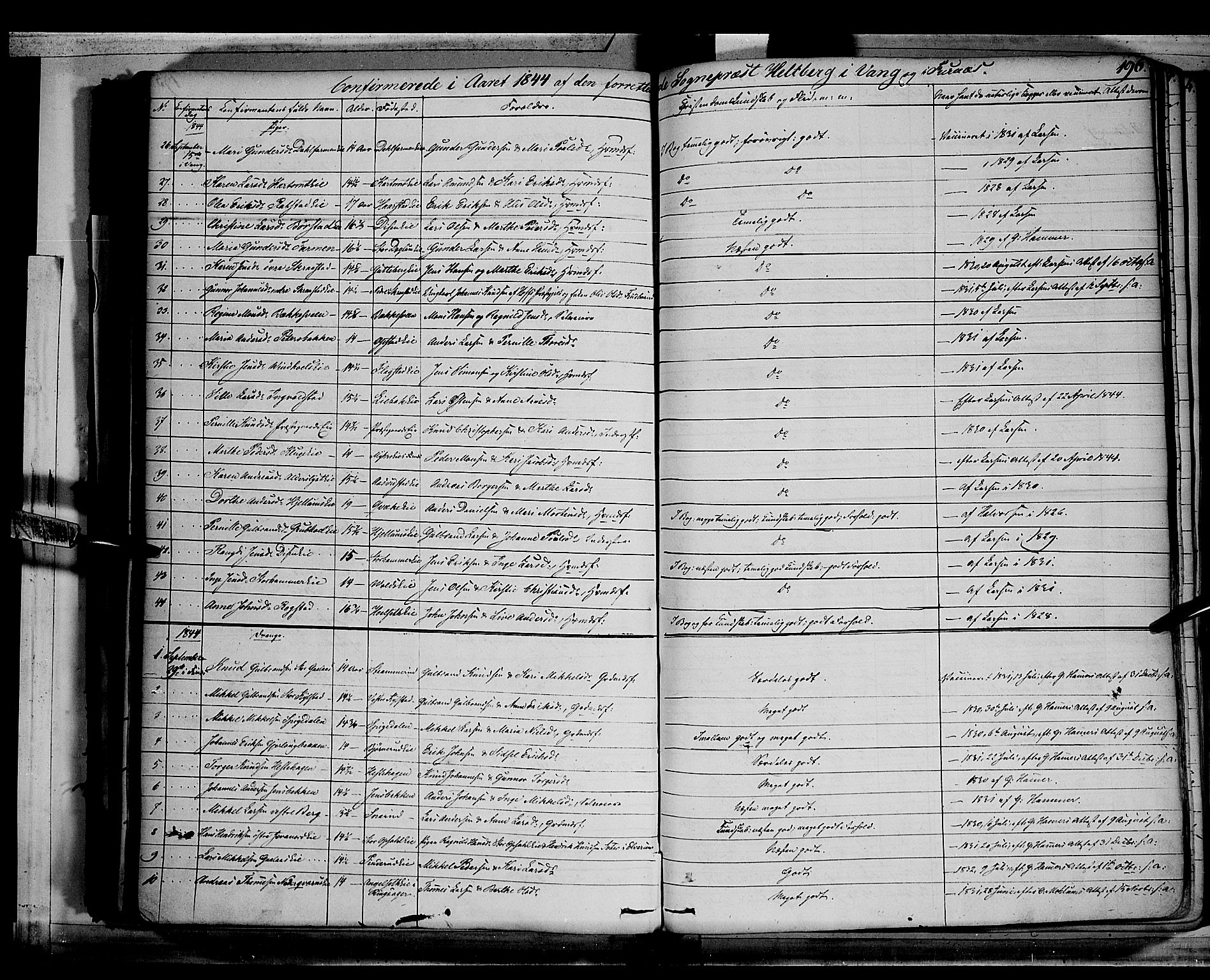 Vang prestekontor, Hedmark, SAH/PREST-008/H/Ha/Haa/L0010: Parish register (official) no. 10, 1841-1855, p. 196