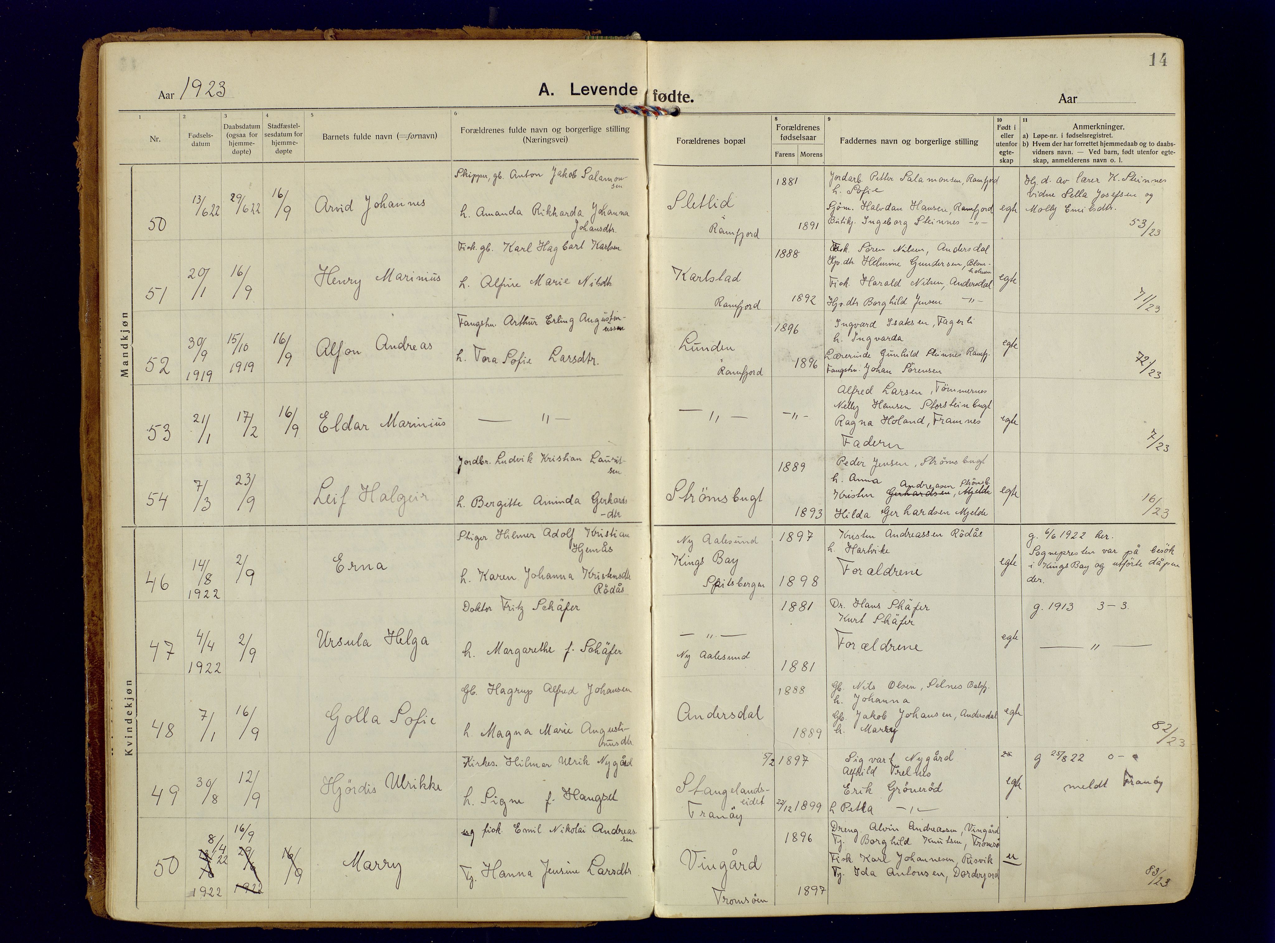 Tromsøysund sokneprestkontor, AV/SATØ-S-1304/G/Ga/L0009kirke: Parish register (official) no. 9, 1922-1934, p. 14