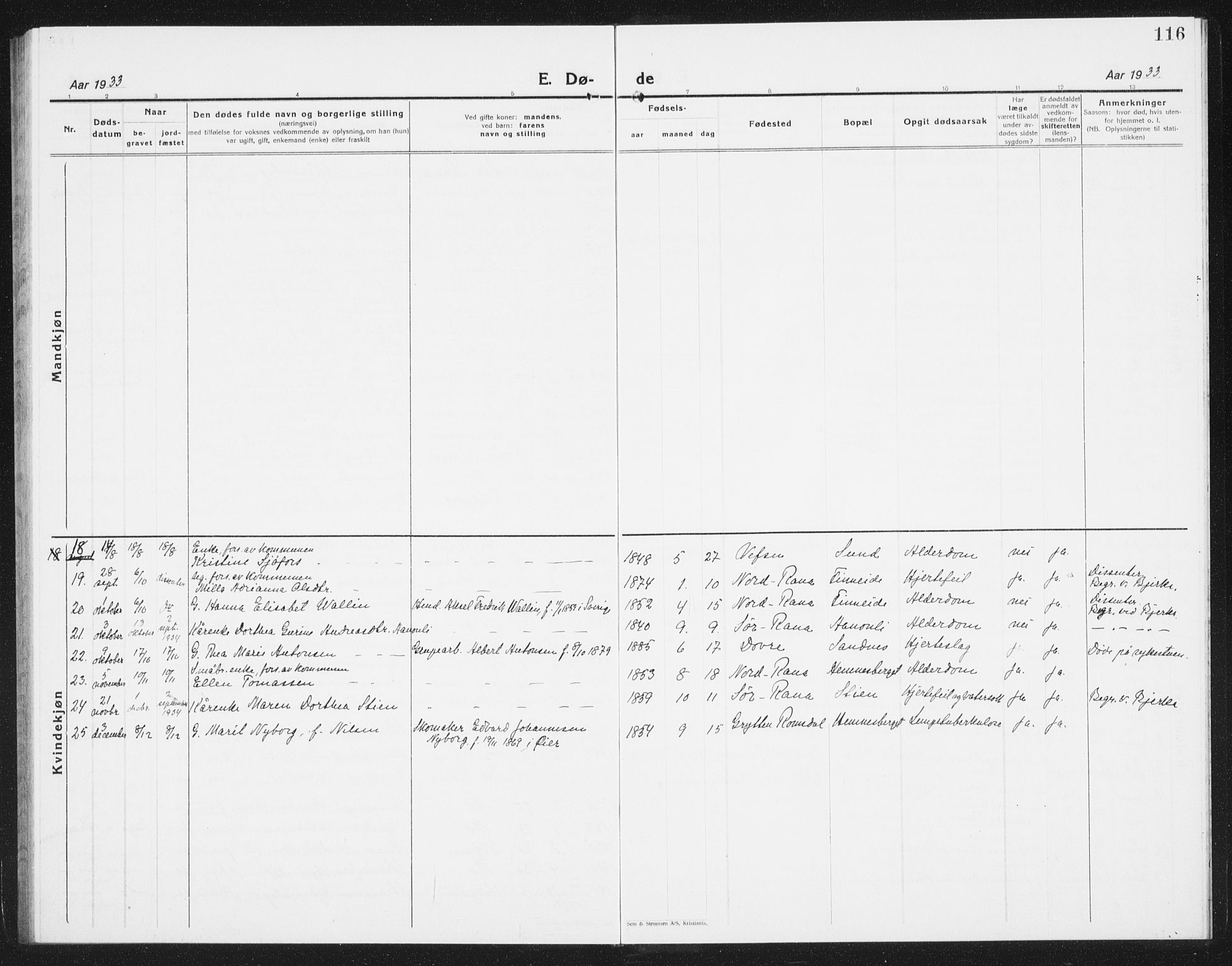 Ministerialprotokoller, klokkerbøker og fødselsregistre - Nordland, AV/SAT-A-1459/825/L0372: Parish register (copy) no. 825C09, 1923-1940, p. 116