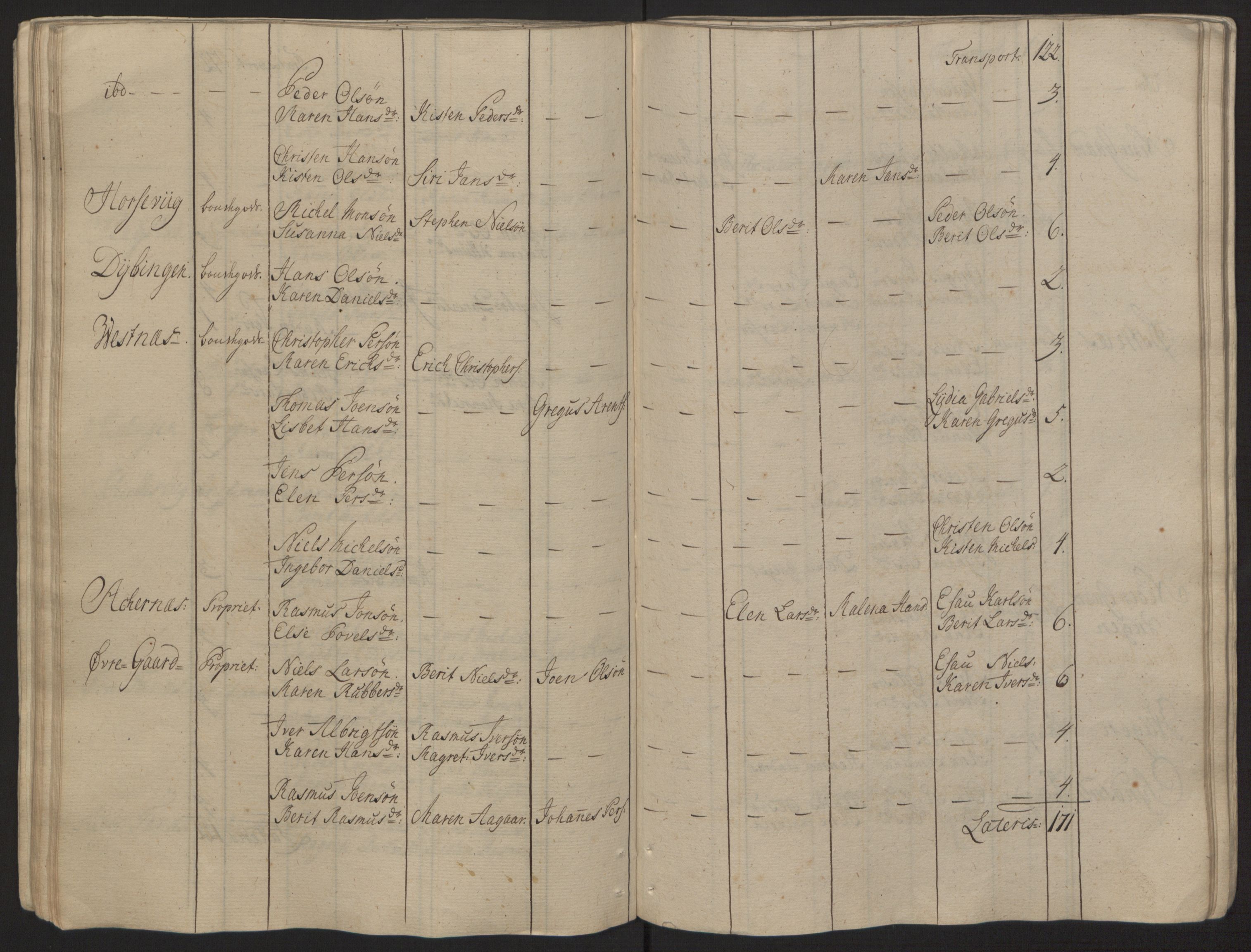 Rentekammeret inntil 1814, Reviderte regnskaper, Fogderegnskap, AV/RA-EA-4092/R68/L4845: Ekstraskatten Senja og Troms, 1762-1765, p. 77