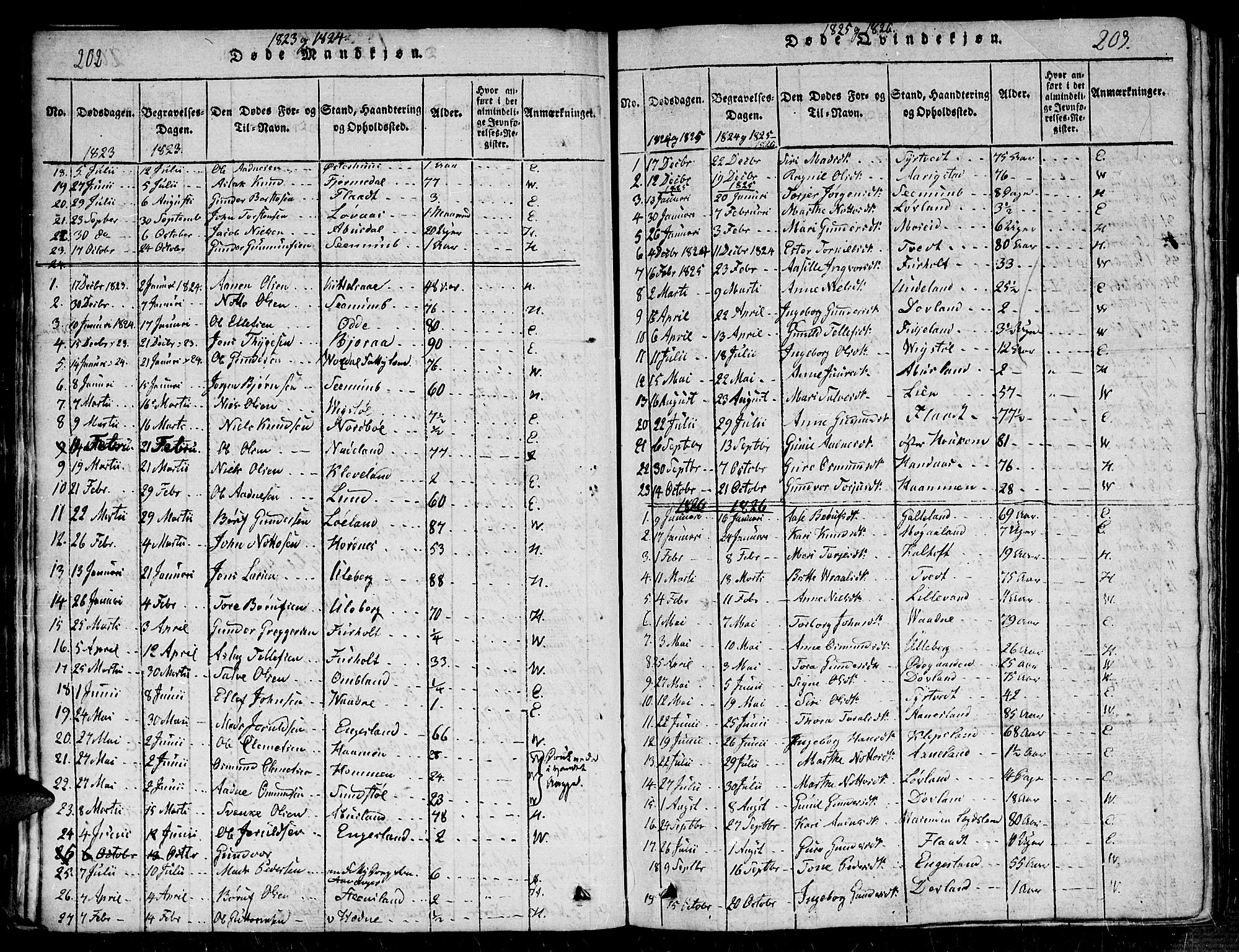 Evje sokneprestkontor, SAK/1111-0008/F/Fb/Fba/L0001: Parish register (copy) no. B 1, 1816-1842, p. 202-203