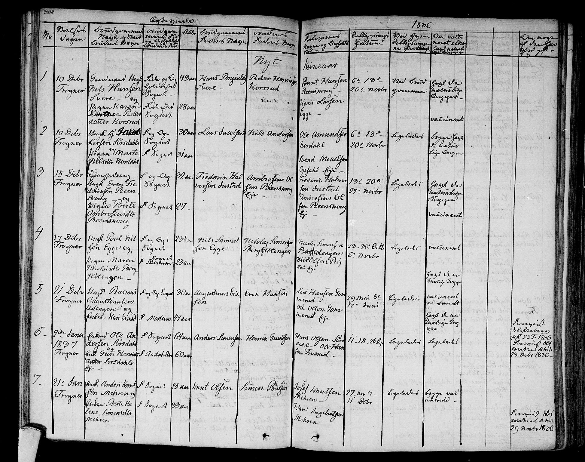 Lier kirkebøker, AV/SAKO-A-230/F/Fa/L0010: Parish register (official) no. I 10, 1827-1843, p. 304