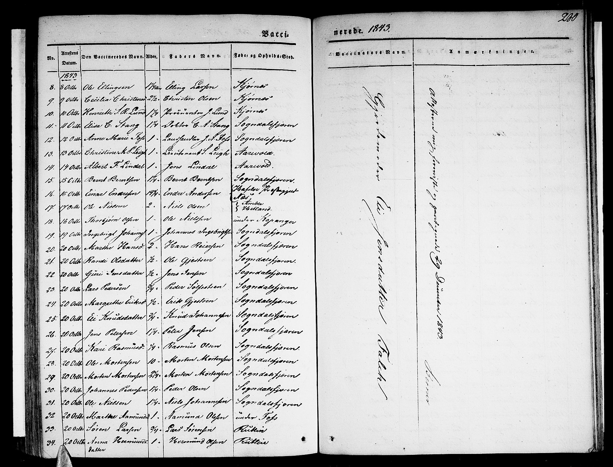 Sogndal sokneprestembete, AV/SAB-A-81301/H/Haa/Haaa/L0011: Parish register (official) no. A 11, 1839-1847, p. 280