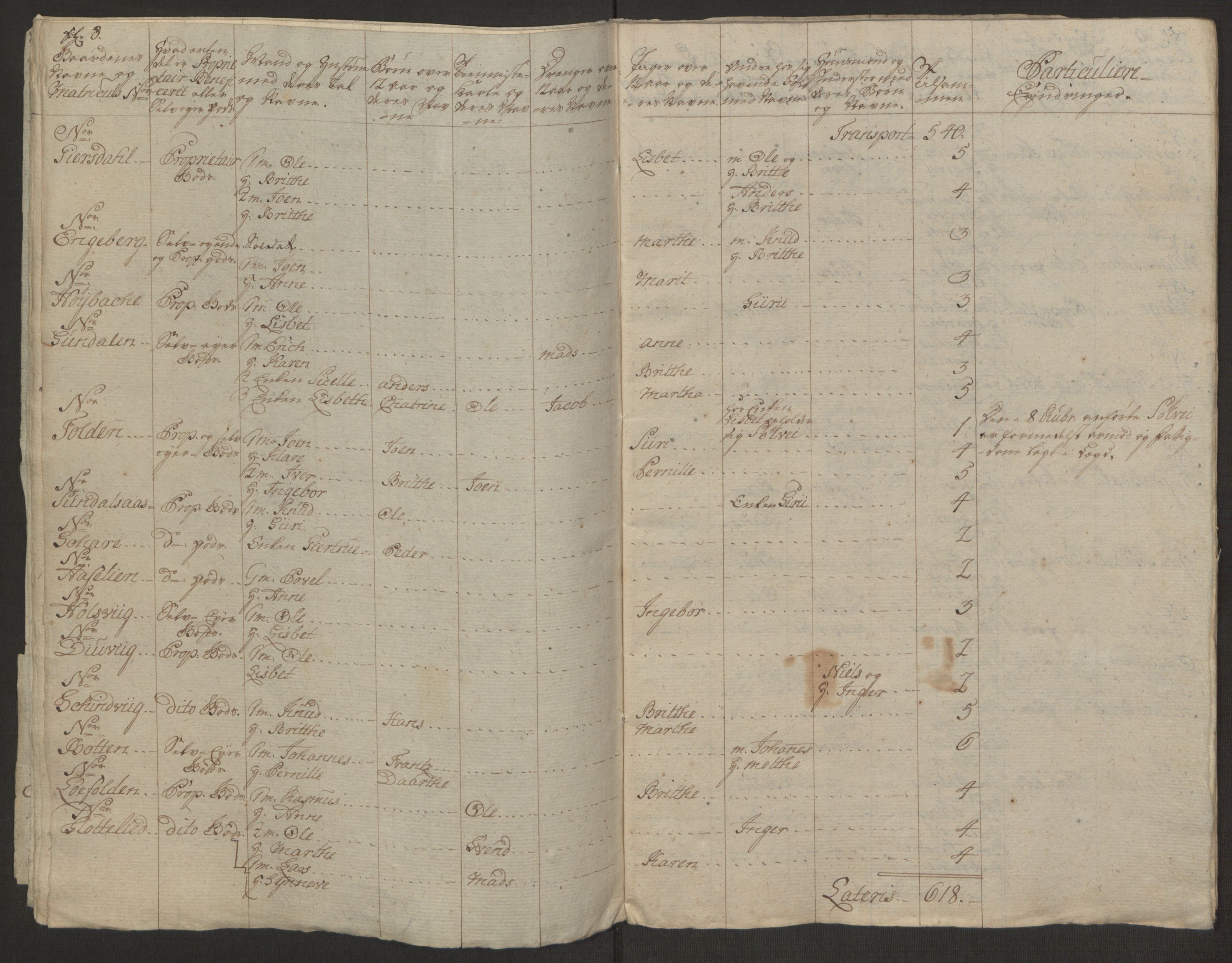 Rentekammeret inntil 1814, Realistisk ordnet avdeling, AV/RA-EA-4070/Ol/L0019: [Gg 10]: Ekstraskatten, 23.09.1762. Sunnmøre, 1762-1763, p. 314