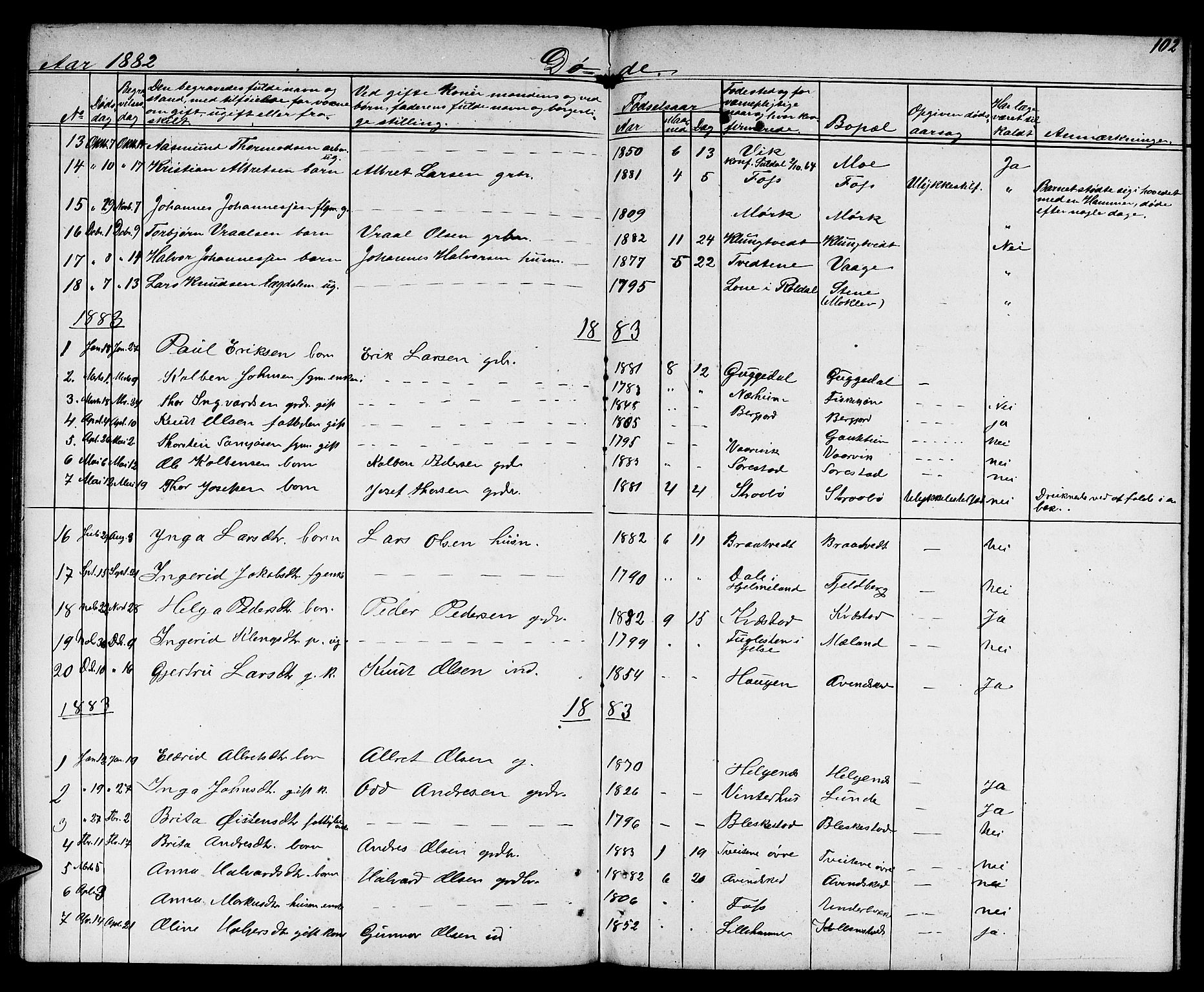 Suldal sokneprestkontor, SAST/A-101845/01/V/L0004: Parish register (copy) no. B 4, 1866-1885, p. 102