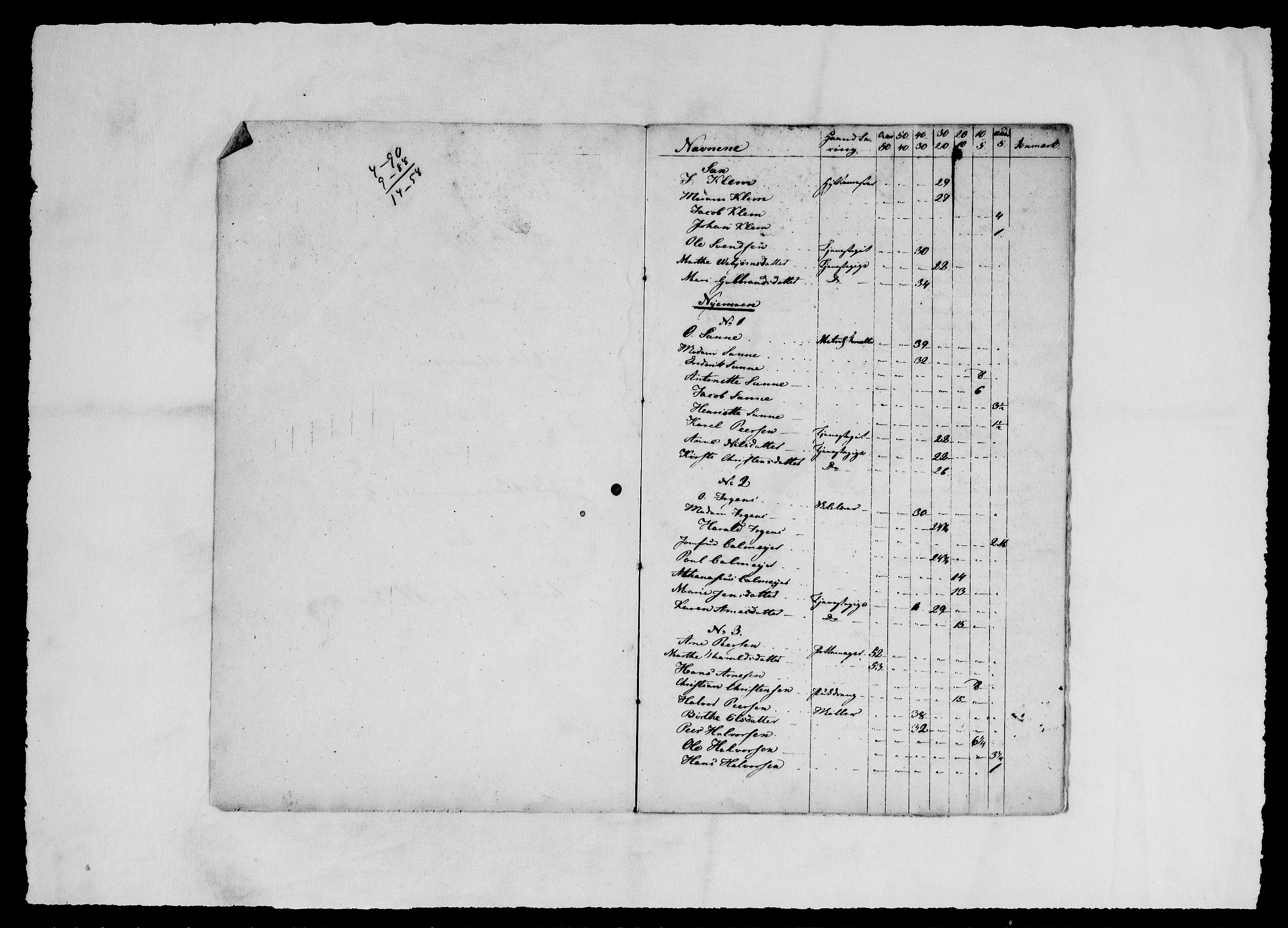 Modums Blaafarveværk, AV/RA-PA-0157/G/Gg/L0369/0009: -- / Diverse fortegnelser over arbeiderne 1826, 1828, 1829, 1830, 1832., 1822-1848, p. 4