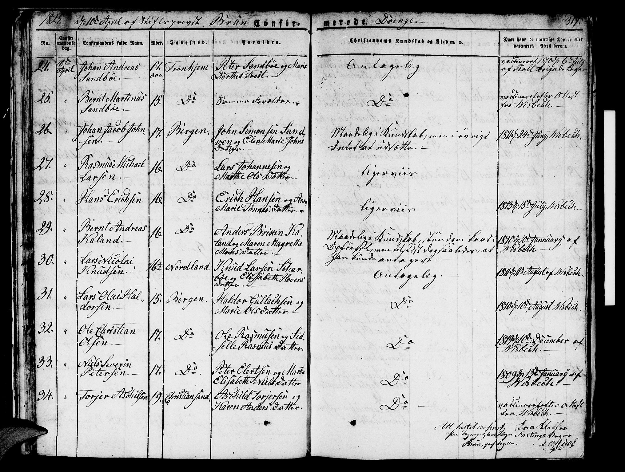 Domkirken sokneprestembete, AV/SAB-A-74801/H/Hab/L0002: Parish register (copy) no. A 2, 1821-1839, p. 319