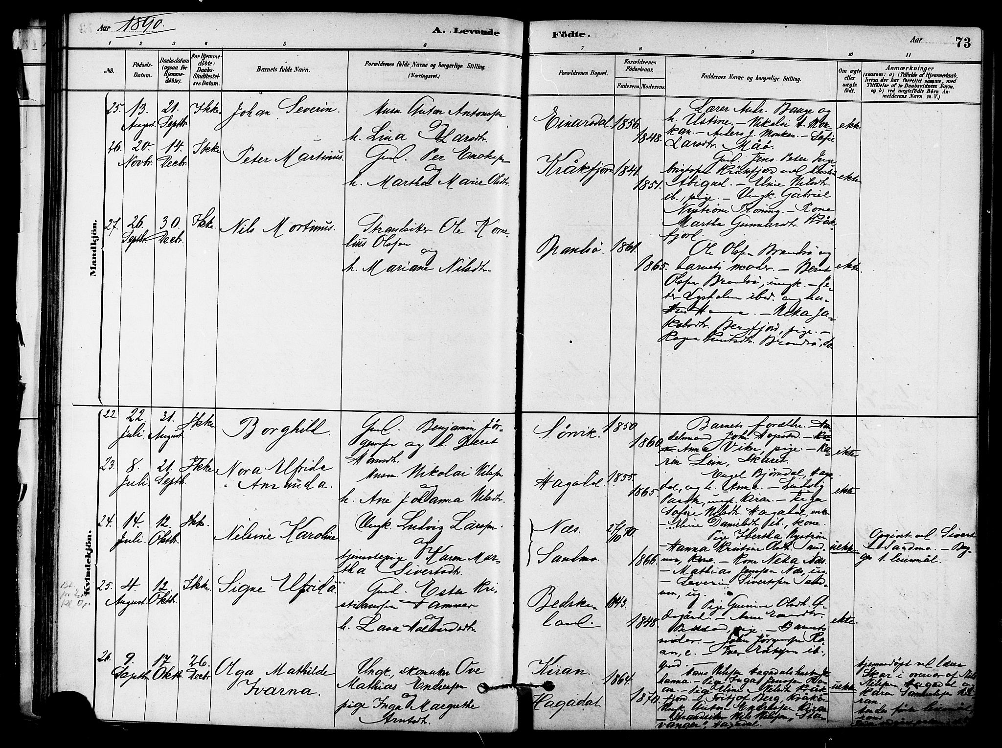 Ministerialprotokoller, klokkerbøker og fødselsregistre - Sør-Trøndelag, AV/SAT-A-1456/657/L0707: Parish register (official) no. 657A08, 1879-1893, p. 73