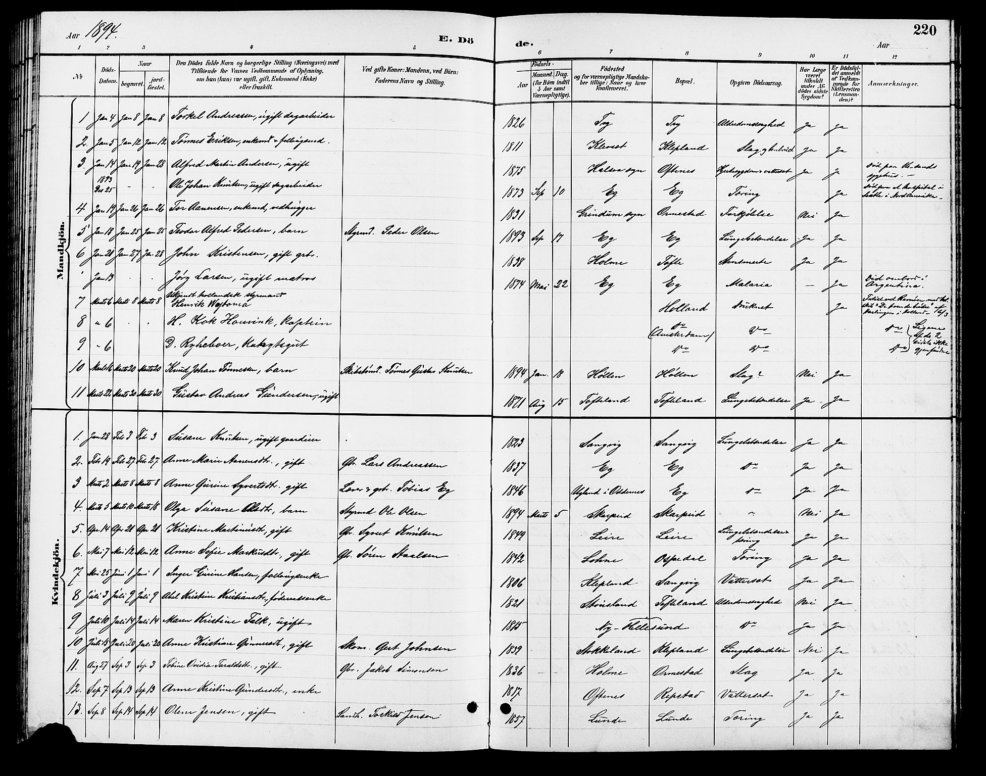 Søgne sokneprestkontor, SAK/1111-0037/F/Fb/Fbb/L0006: Parish register (copy) no. B 6, 1892-1911, p. 220