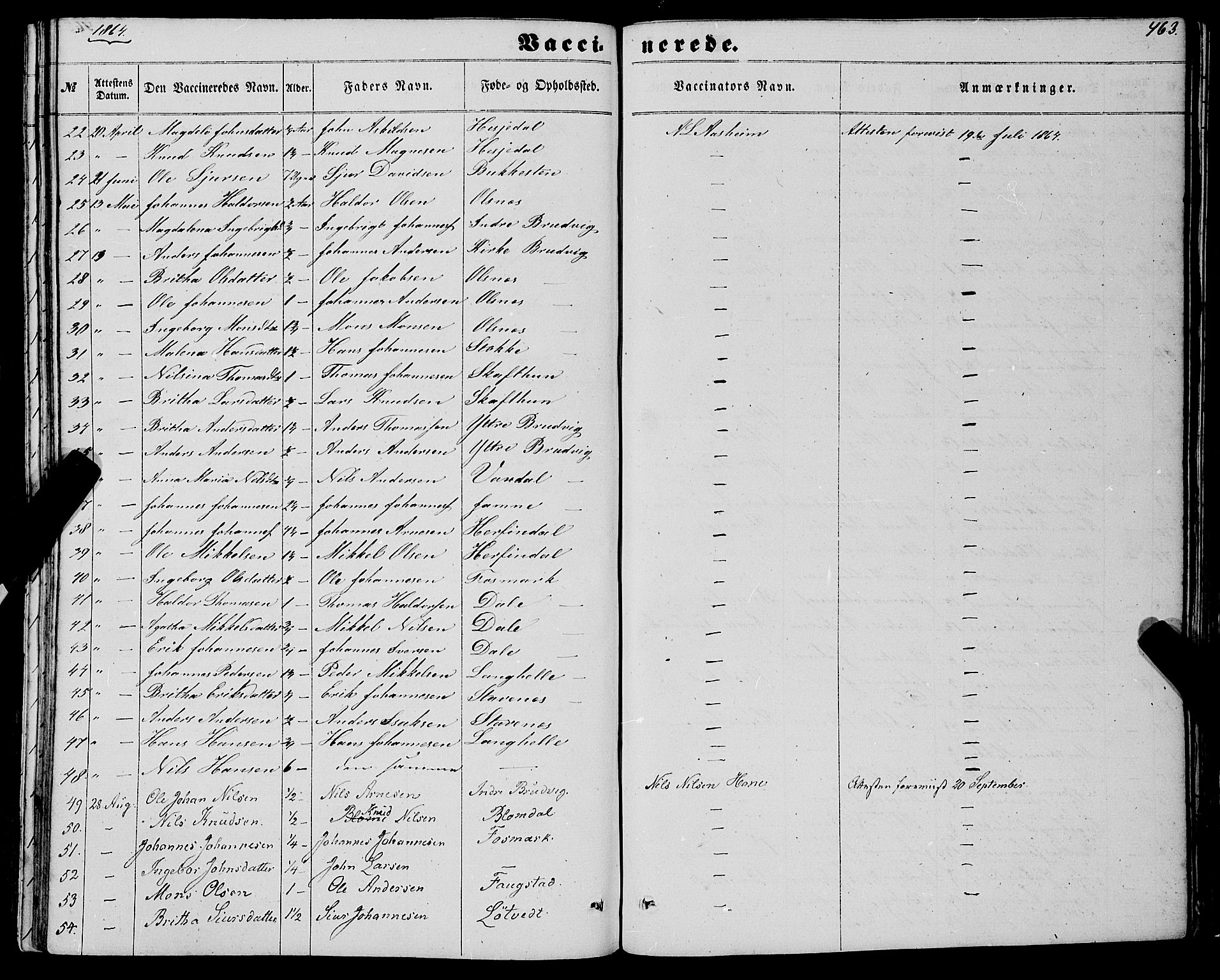 Haus sokneprestembete, AV/SAB-A-75601/H/Haa: Parish register (official) no. A 17, 1858-1870, p. 463