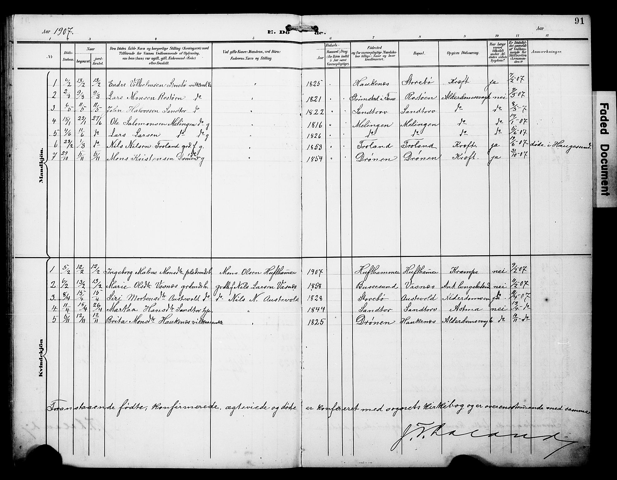 Austevoll sokneprestembete, AV/SAB-A-74201/H/Ha/Hab/Haba/L0004: Parish register (copy) no. A 4, 1901-1912, p. 91