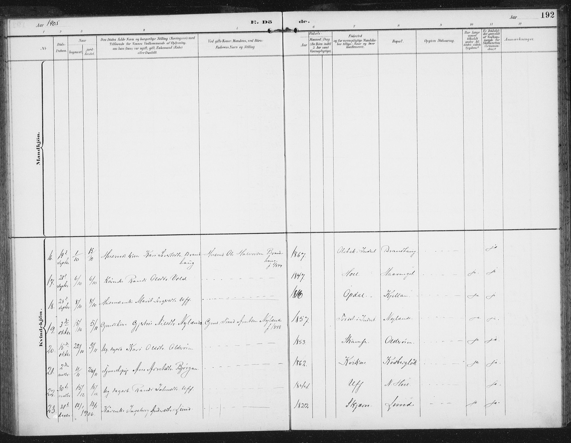 Ministerialprotokoller, klokkerbøker og fødselsregistre - Sør-Trøndelag, AV/SAT-A-1456/674/L0872: Parish register (official) no. 674A04, 1897-1907, p. 192