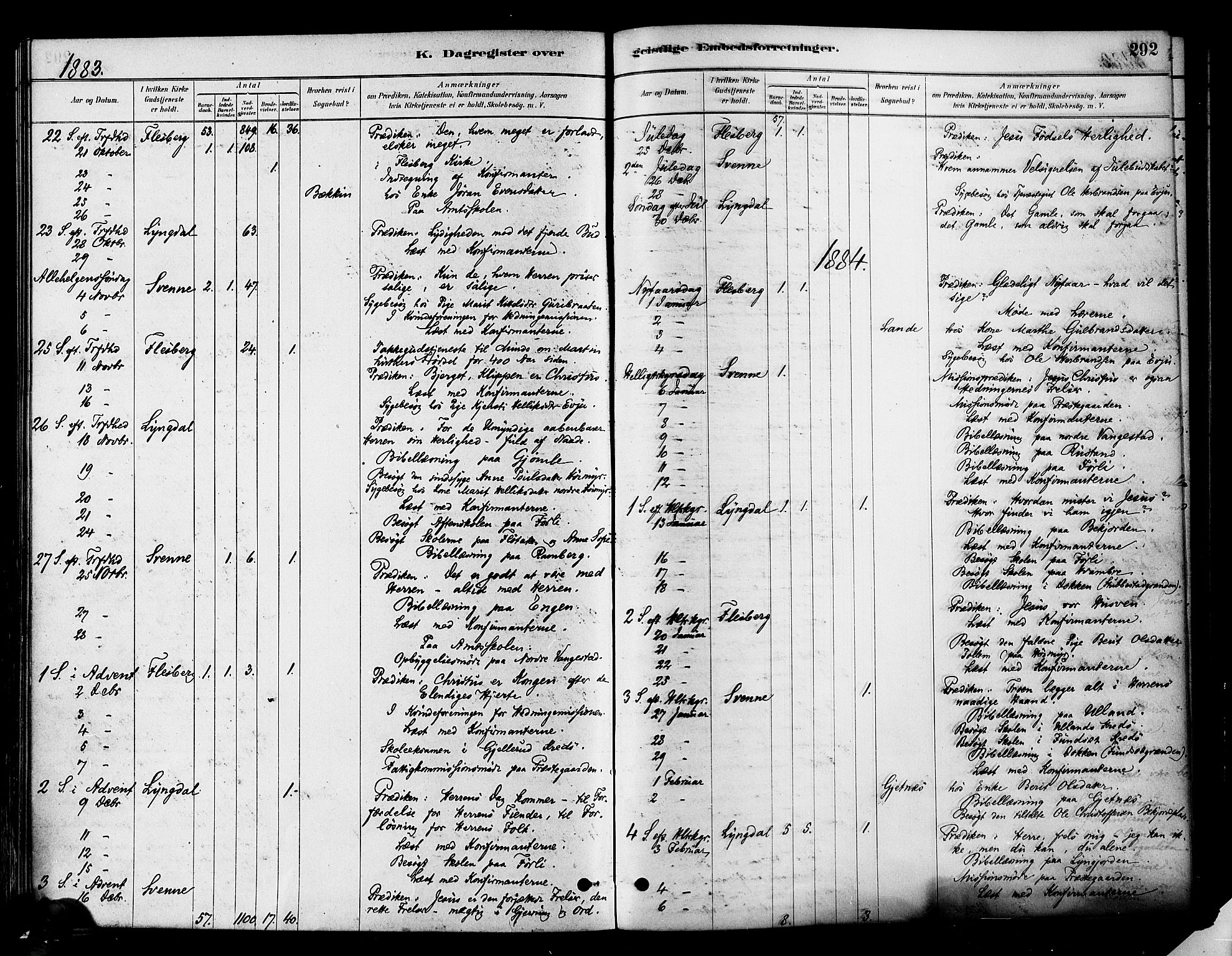 Flesberg kirkebøker, SAKO/A-18/F/Fa/L0008: Parish register (official) no. I 8, 1879-1899, p. 292
