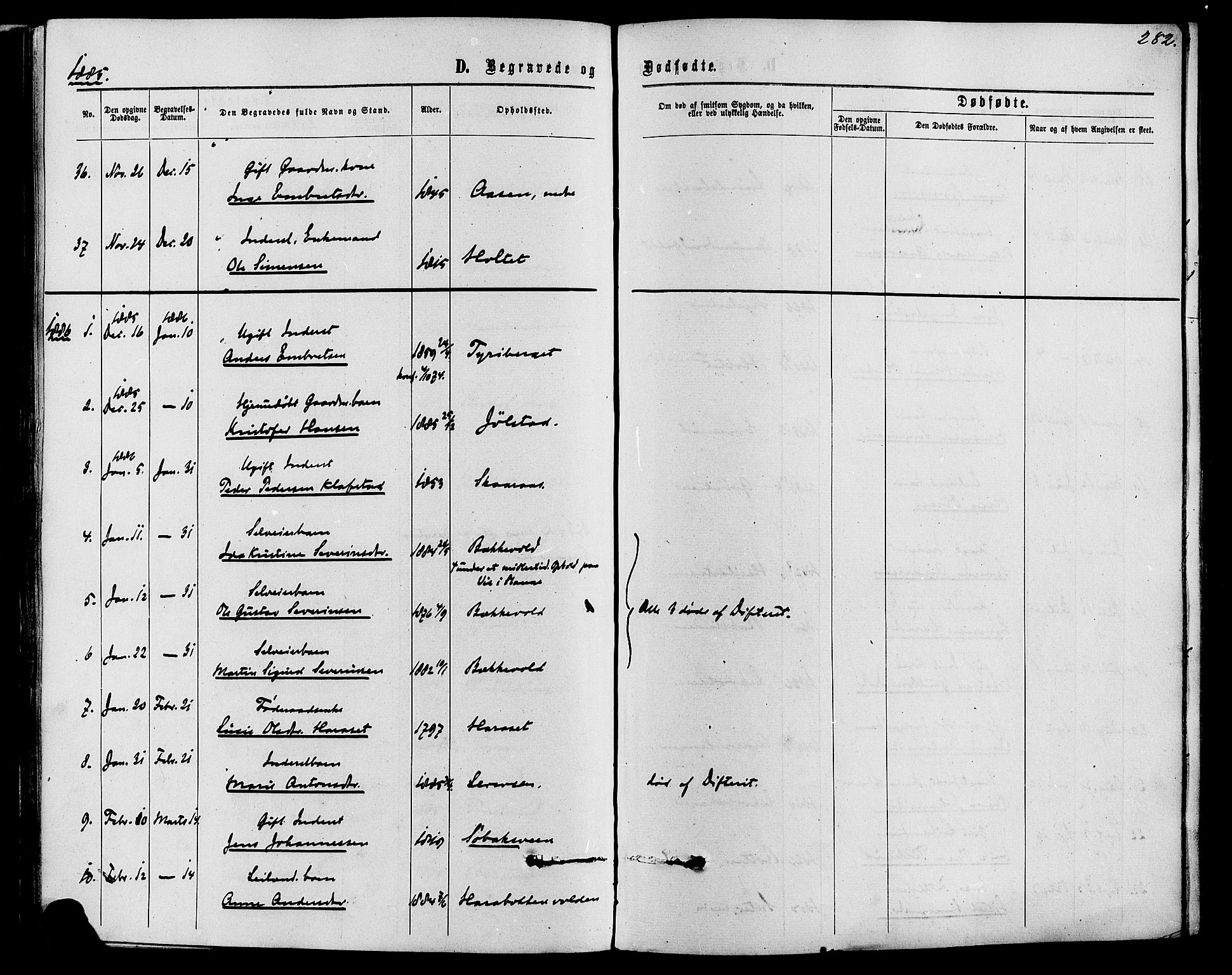 Romedal prestekontor, AV/SAH-PREST-004/K/L0006: Parish register (official) no. 6, 1866-1886, p. 282