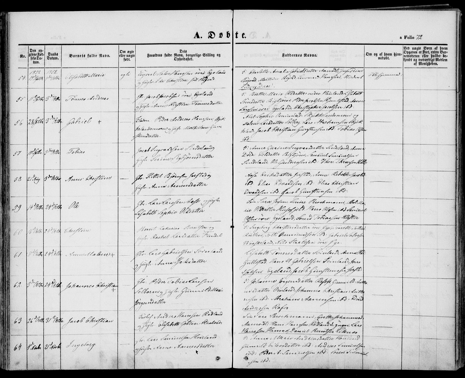 Kvinesdal sokneprestkontor, AV/SAK-1111-0026/F/Fa/Fab/L0005: Parish register (official) no. A 5, 1844-1857, p. 72