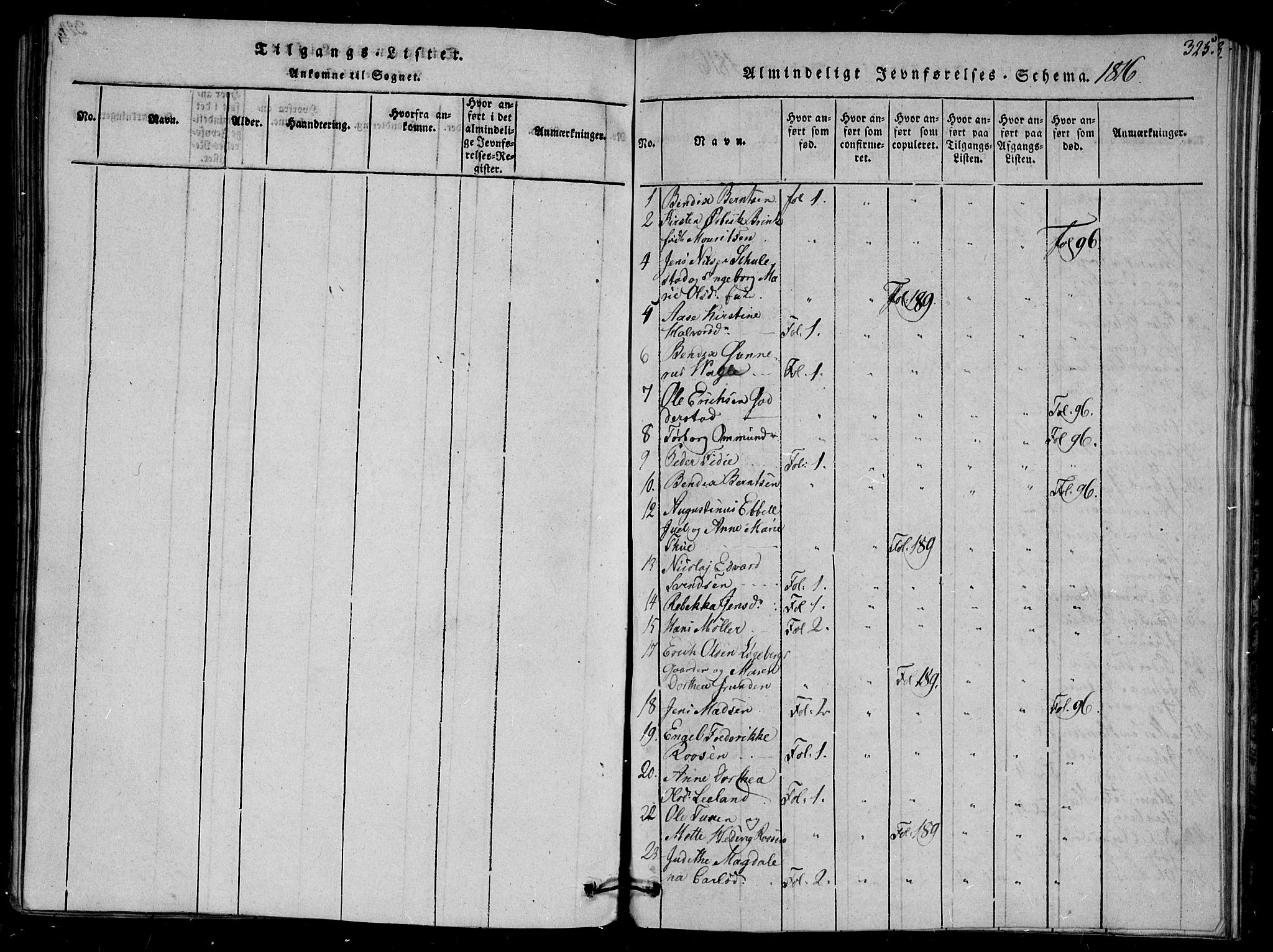 Arendal sokneprestkontor, Trefoldighet, SAK/1111-0040/F/Fb/L0001: Parish register (copy) no. B 1, 1816-1838, p. 325