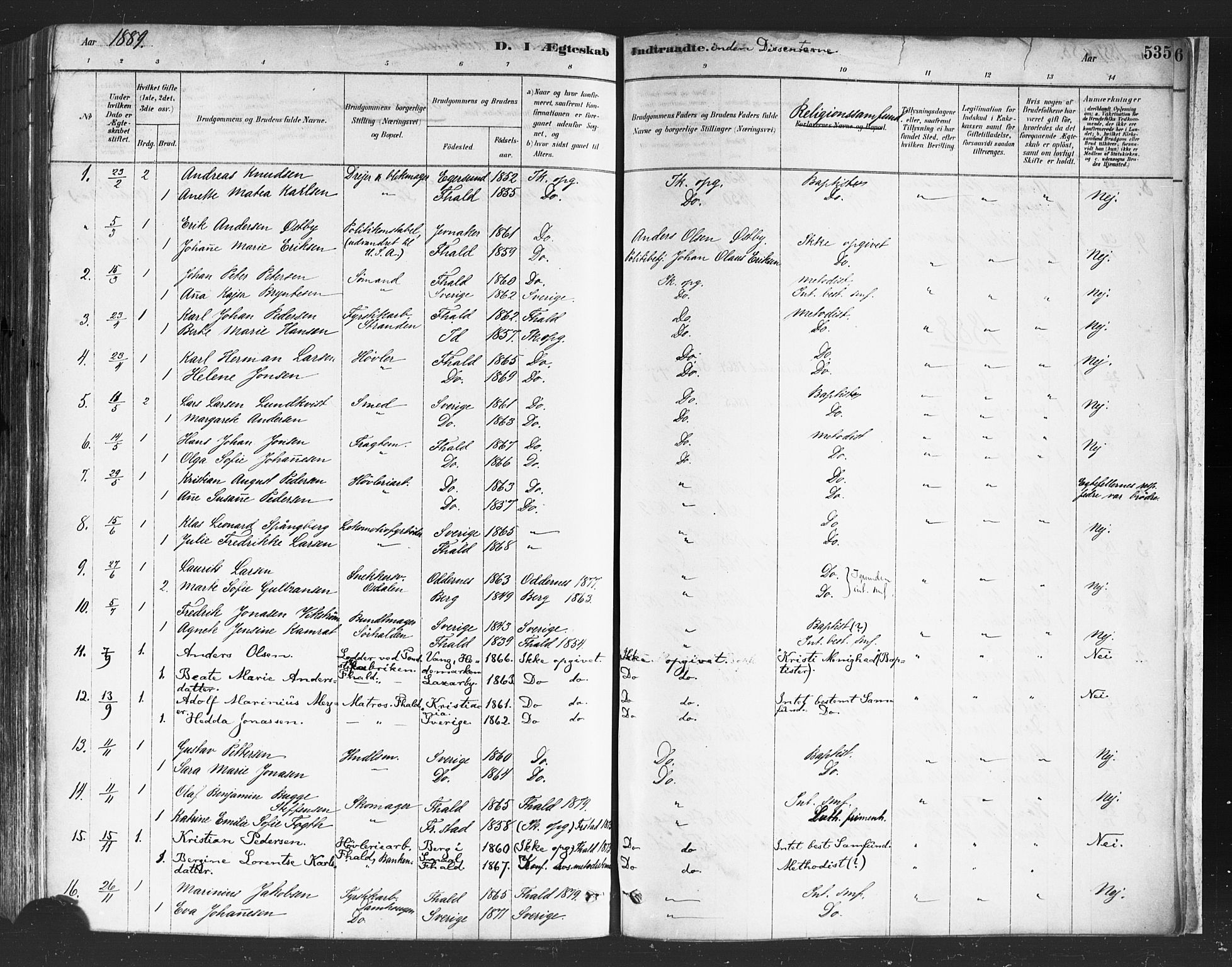 Halden prestekontor Kirkebøker, SAO/A-10909/F/Fa/L0011: Parish register (official) no. I 11, 1878-1889, p. 535