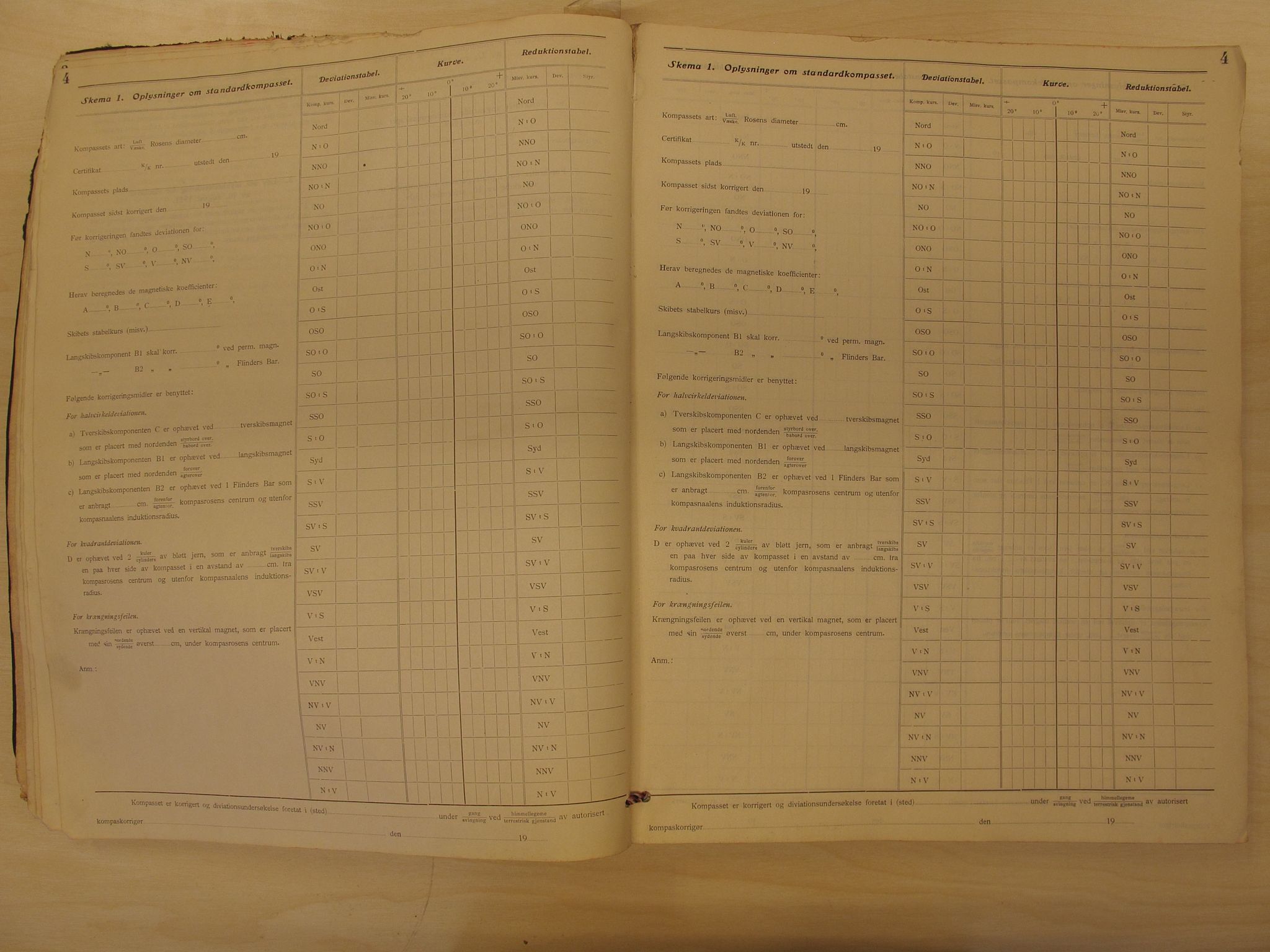 Skipsjournaler. Hvalfangstmuseet, VEMU/ARS-A-1030/F/L0108: Pythia, D/S, flytende kokeri, Sandefjord, 1925-1926