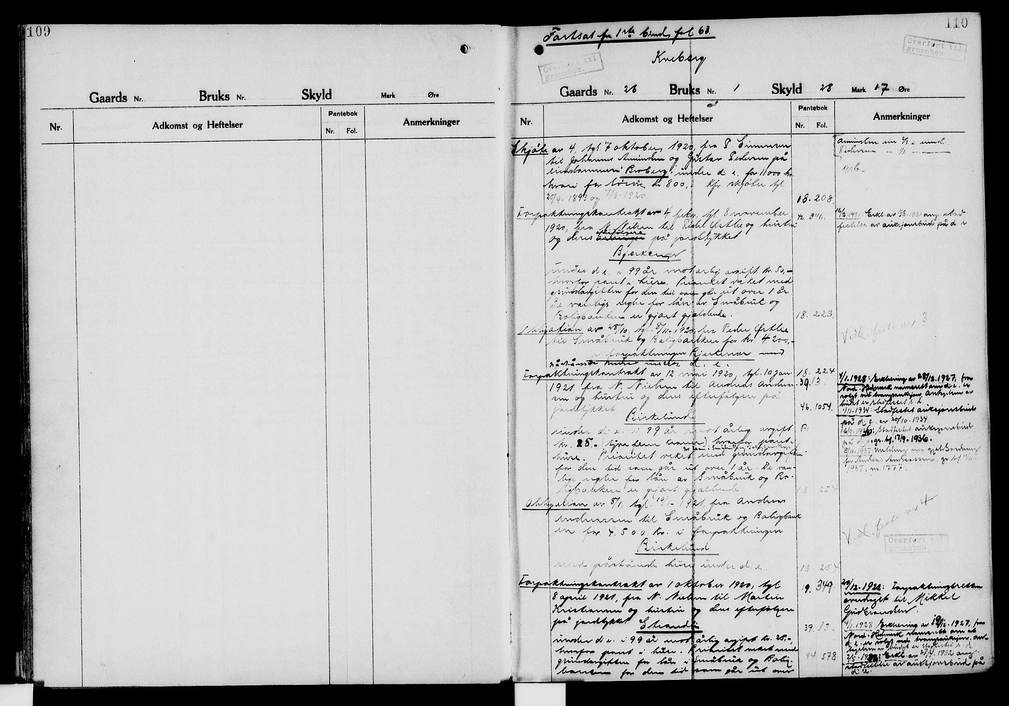 Nord-Hedmark sorenskriveri, SAH/TING-012/H/Ha/Had/Hade/L0006: Mortgage register no. 4.6, 1920-1940, p. 109-110