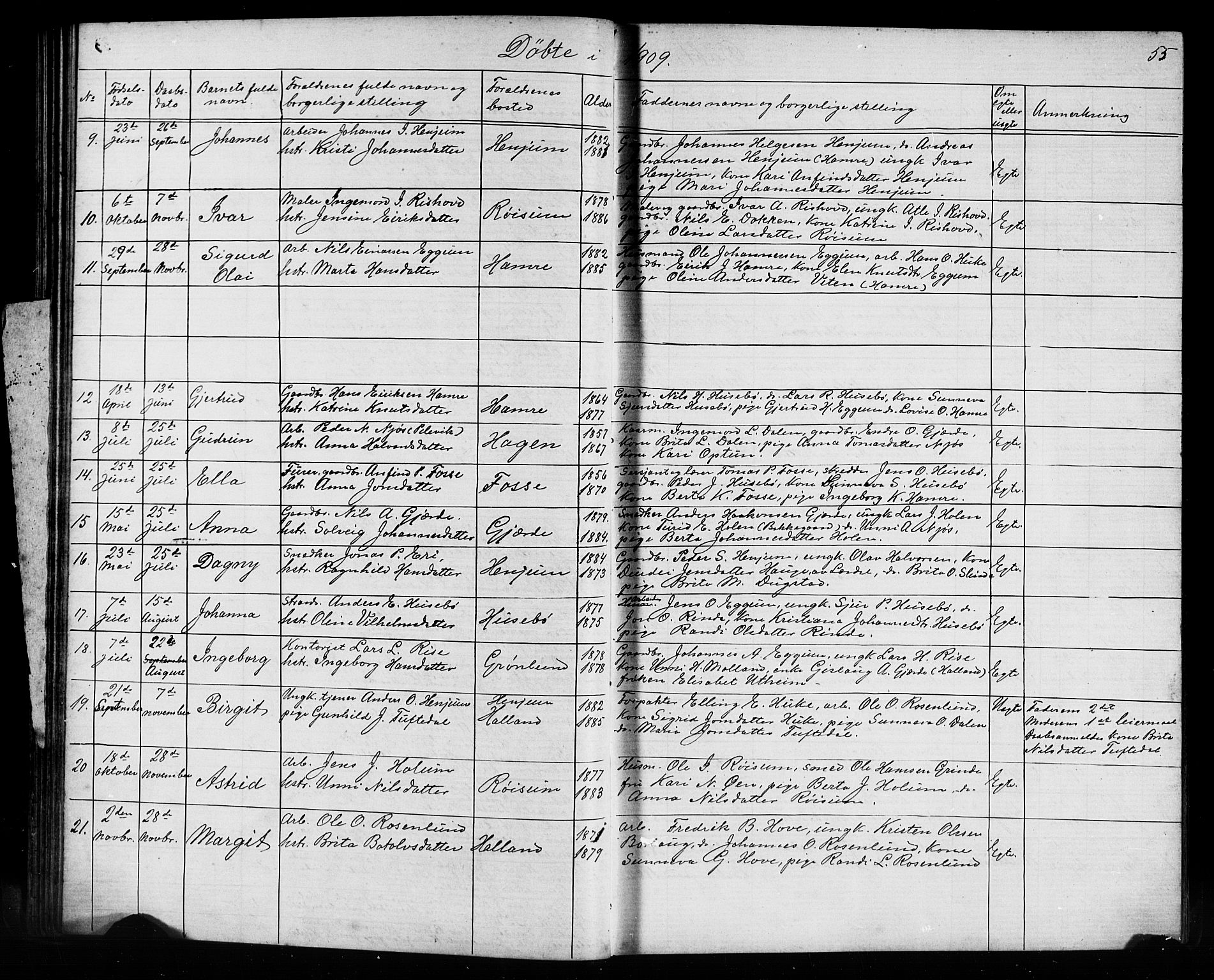 Leikanger sokneprestembete, SAB/A-81001: Parish register (copy) no. A 1, 1873-1916, p. 55