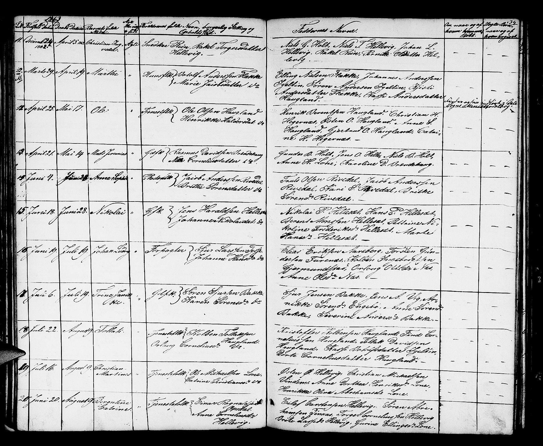 Fjaler sokneprestembete, AV/SAB-A-79801/H/Hab/Haba/L0002: Parish register (copy) no. A 2, 1846-1864, p. 34