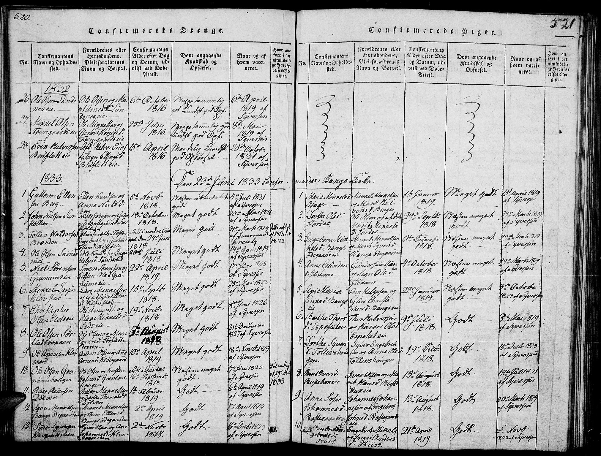 Sør-Aurdal prestekontor, SAH/PREST-128/H/Ha/Hab/L0002: Parish register (copy) no. 2, 1826-1840, p. 520-521