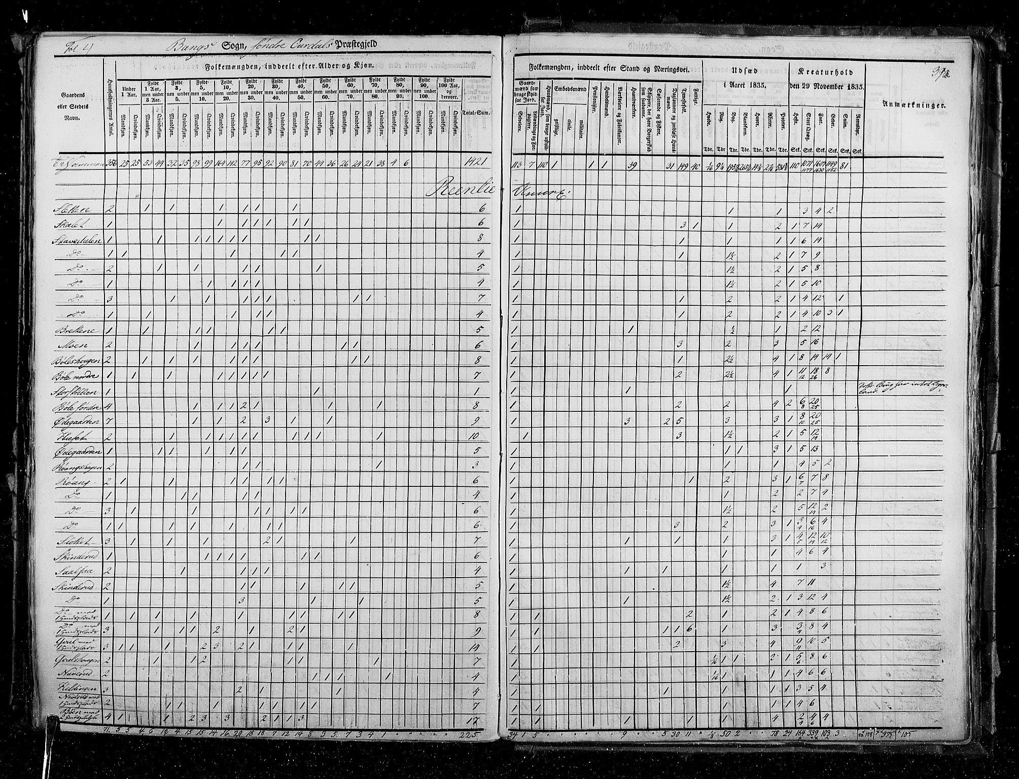 RA, Census 1835, vol. 3: Hedemarken amt og Kristians amt, 1835, p. 390