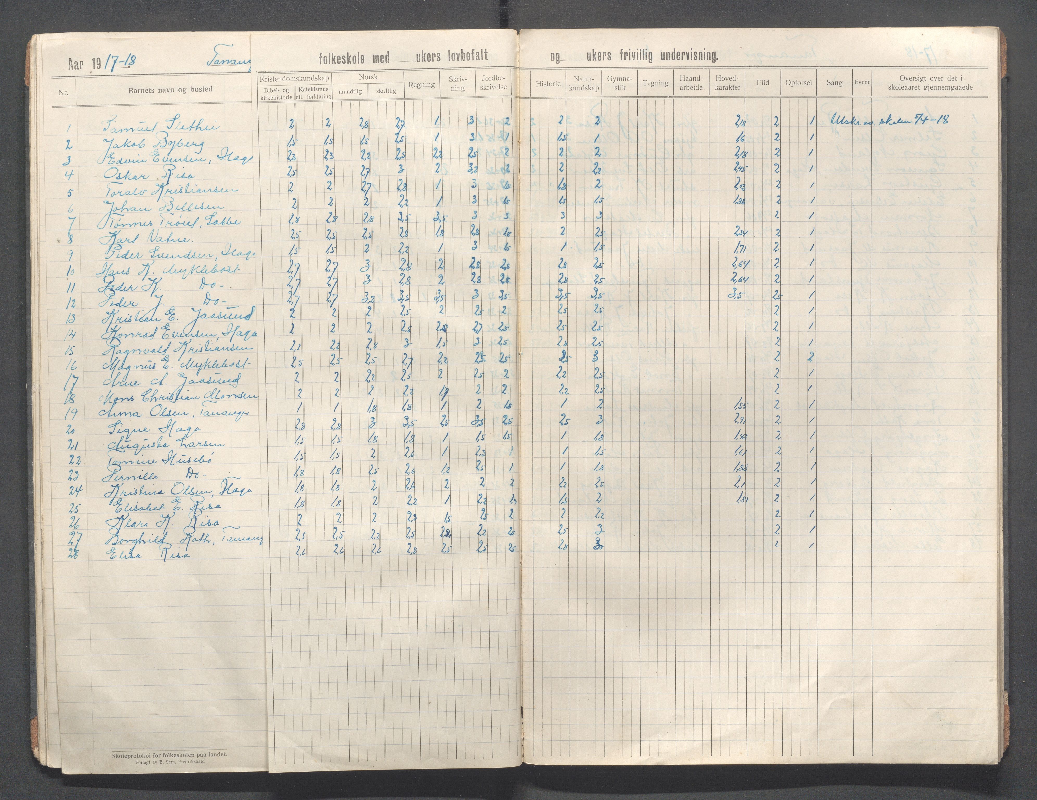 Håland kommune - Tananger skole, IKAR/K-102443/F/L0006: Skoleprotokoll, 1915-1920, p. 20