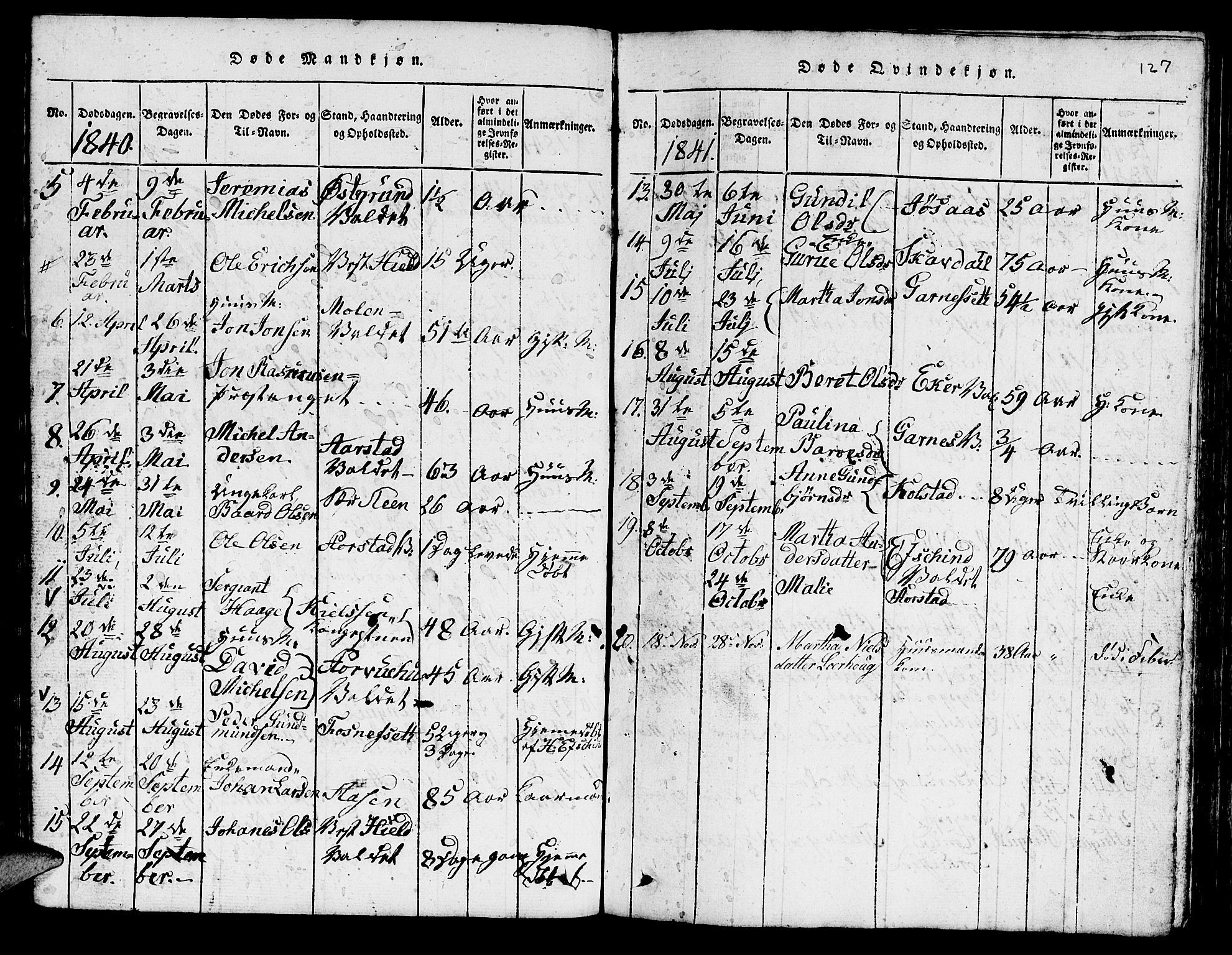Ministerialprotokoller, klokkerbøker og fødselsregistre - Nord-Trøndelag, SAT/A-1458/724/L0265: Parish register (copy) no. 724C01, 1816-1845, p. 127