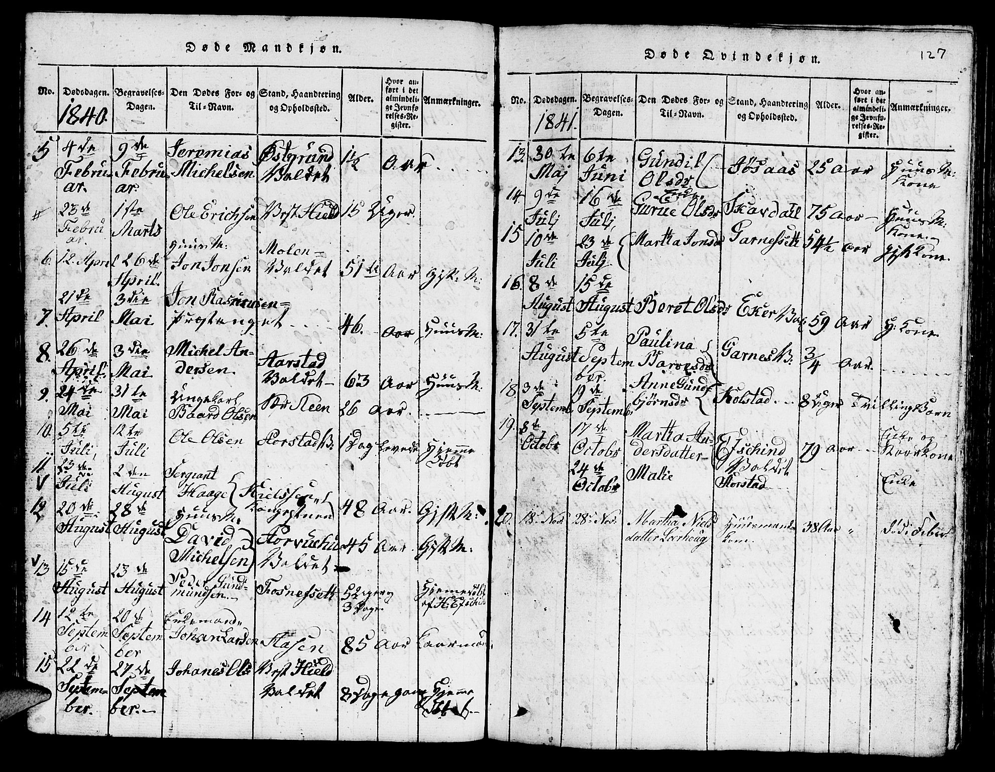 Ministerialprotokoller, klokkerbøker og fødselsregistre - Nord-Trøndelag, AV/SAT-A-1458/724/L0265: Parish register (copy) no. 724C01, 1816-1845, p. 127