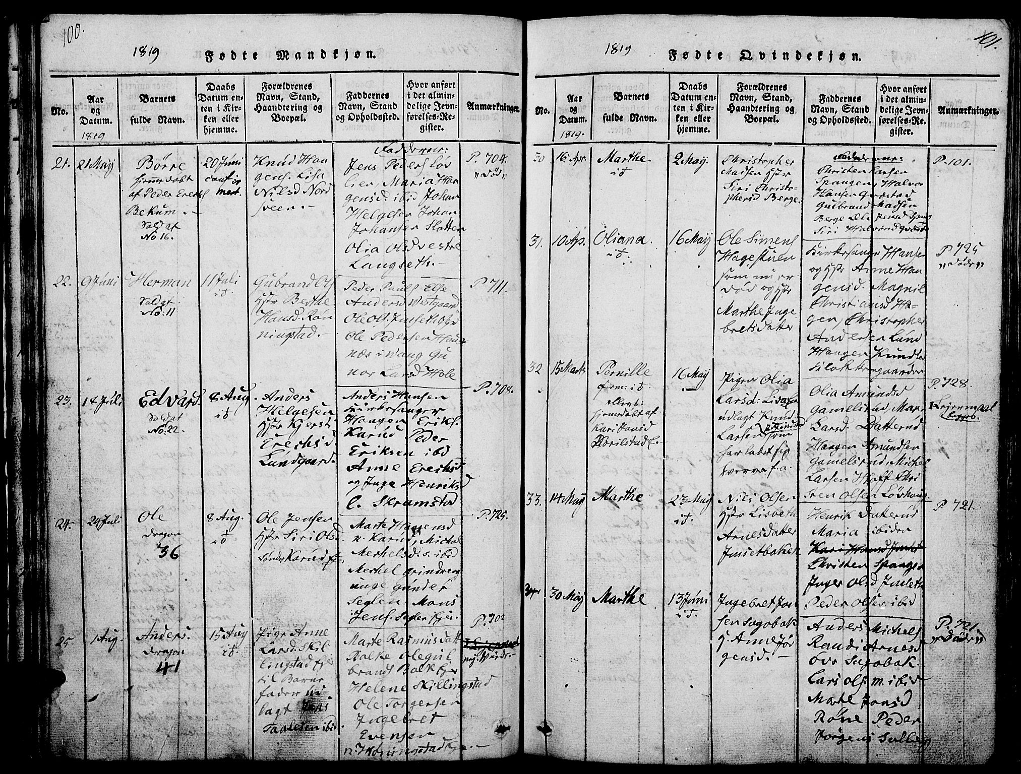 Løten prestekontor, AV/SAH-PREST-022/L/La/L0001: Parish register (copy) no. 1, 1812-1832, p. 100-101