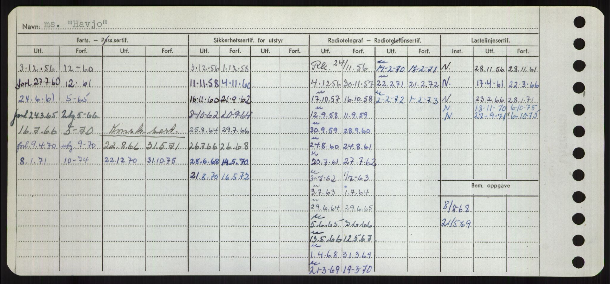 Sjøfartsdirektoratet med forløpere, Skipsmålingen, AV/RA-S-1627/H/Hd/L0014: Fartøy, H-Havl, p. 592