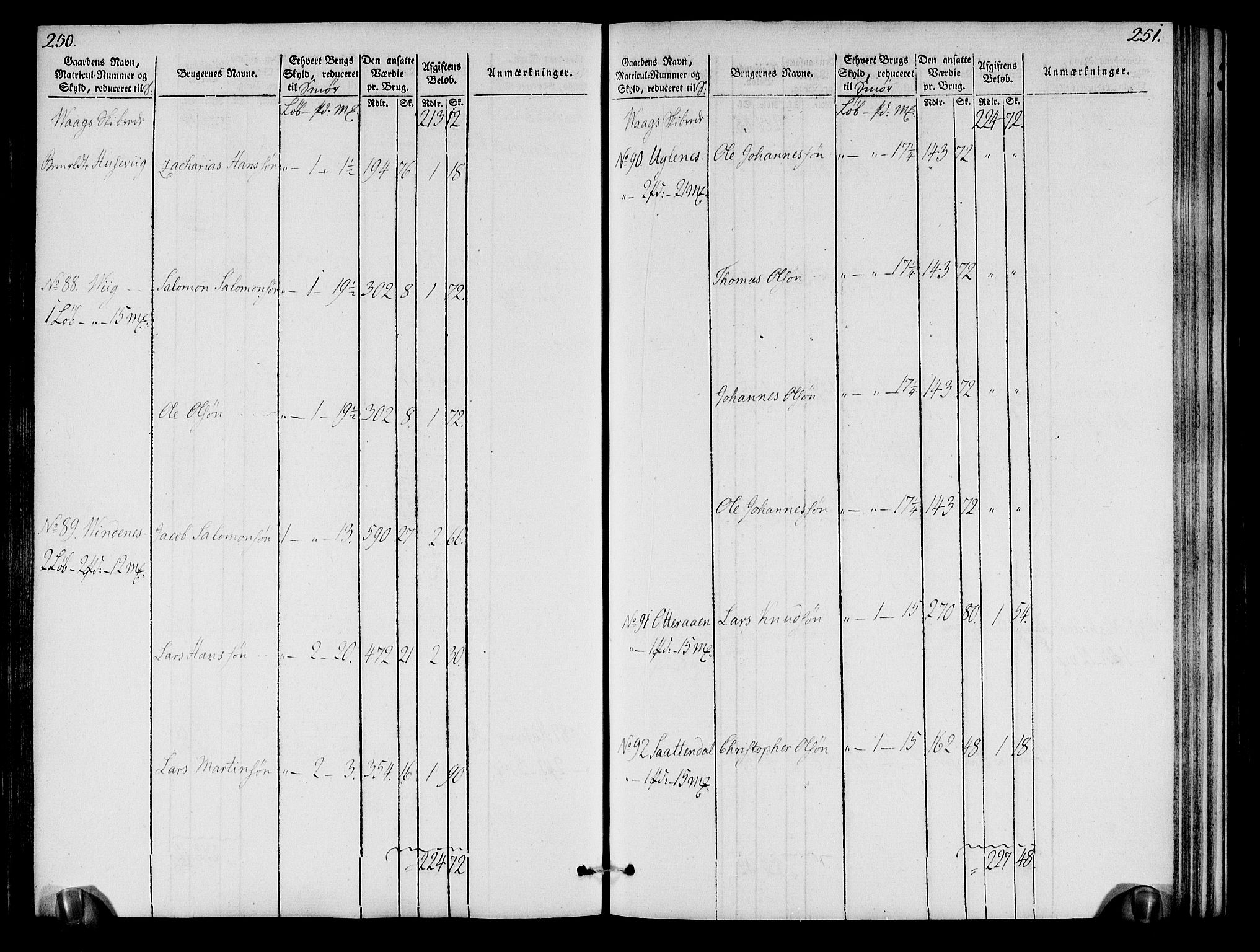 Rentekammeret inntil 1814, Realistisk ordnet avdeling, AV/RA-EA-4070/N/Ne/Nea/L0109: Sunnhordland og Hardanger fogderi. Oppebørselsregister, 1803-1804, p. 128