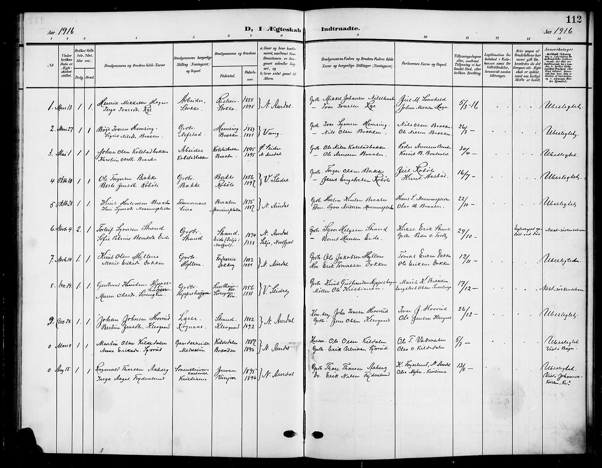 Nord-Aurdal prestekontor, SAH/PREST-132/H/Ha/Hab/L0012: Parish register (copy) no. 12, 1907-1920, p. 112