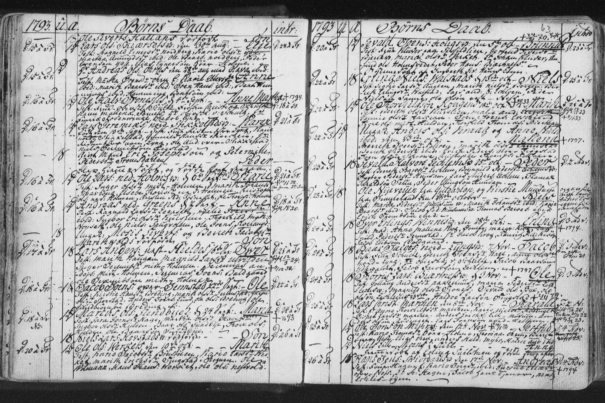 Ministerialprotokoller, klokkerbøker og fødselsregistre - Nord-Trøndelag, SAT/A-1458/723/L0232: Parish register (official) no. 723A03, 1781-1804, p. 63