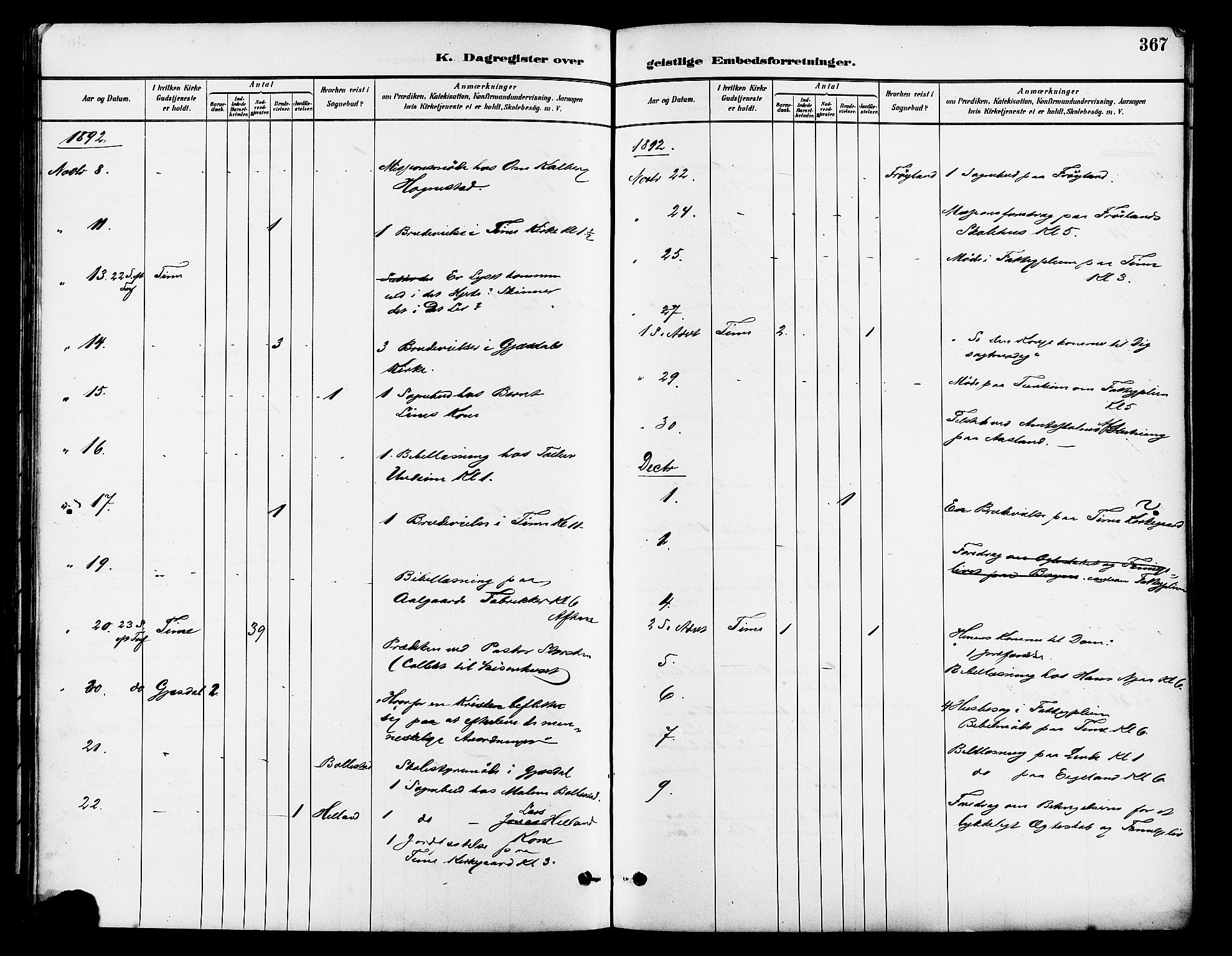 Lye sokneprestkontor, AV/SAST-A-101794/001/30BA/L0009: Parish register (official) no. A 8, 1881-1892, p. 367