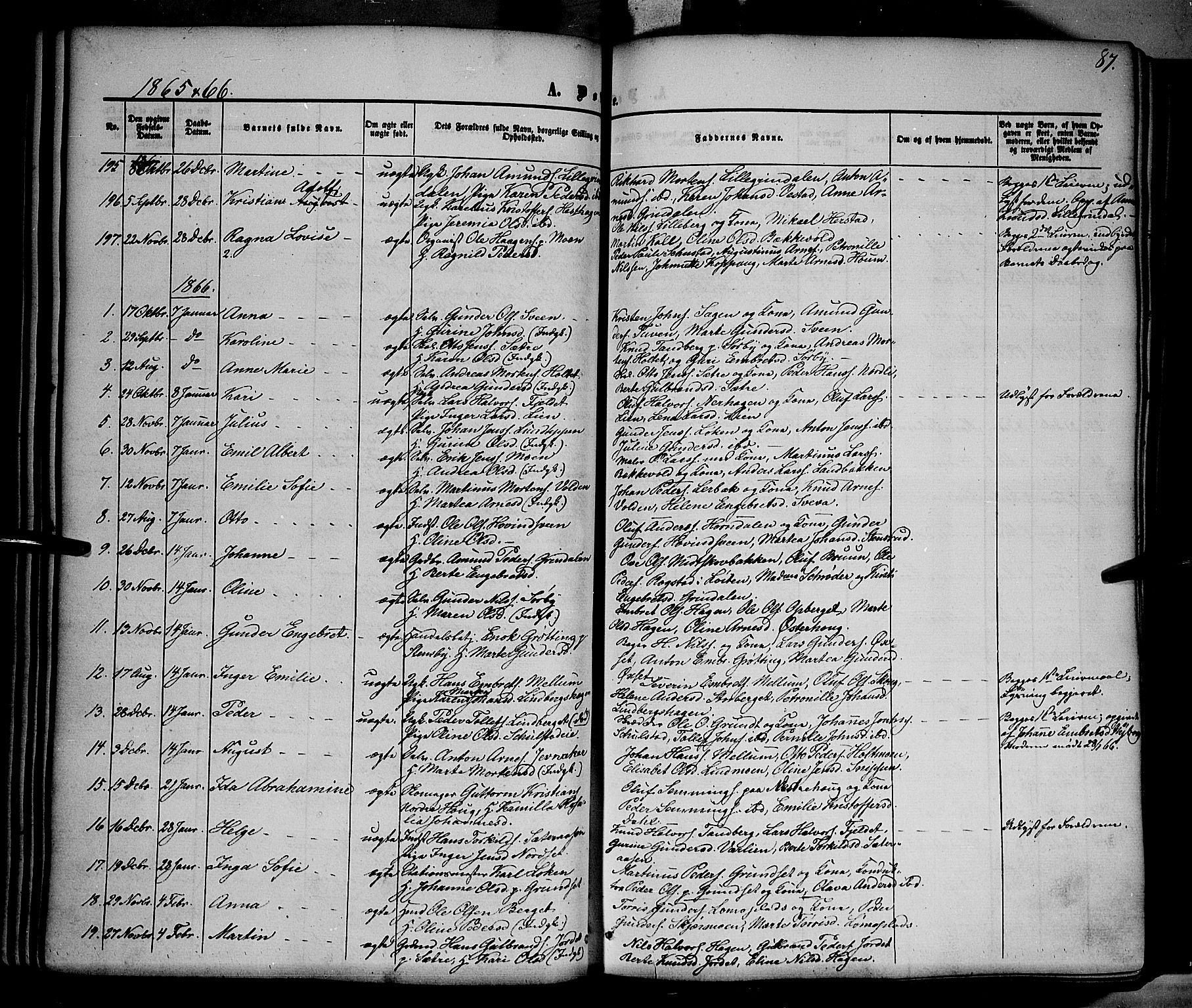 Elverum prestekontor, SAH/PREST-044/H/Ha/Haa/L0010: Parish register (official) no. 10, 1857-1868, p. 87
