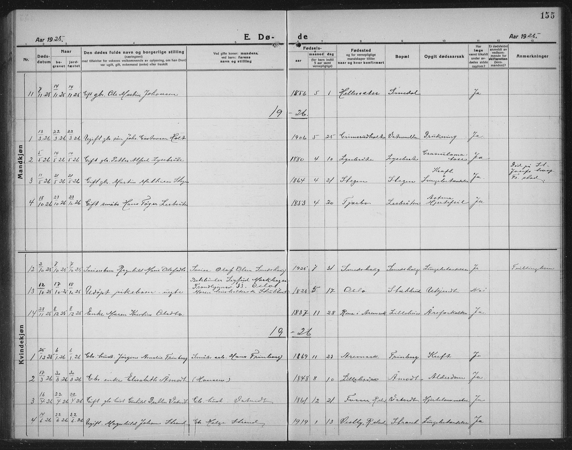 Rakkestad prestekontor Kirkebøker, AV/SAO-A-2008/G/Gb/L0003: Parish register (copy) no. II 3, 1920-1941, p. 155