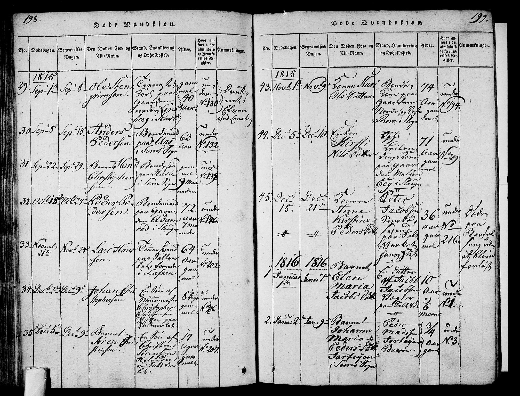 Sem kirkebøker, SAKO/A-5/F/Fa/L0004: Parish register (official) no. I 4, 1814-1825, p. 198-199