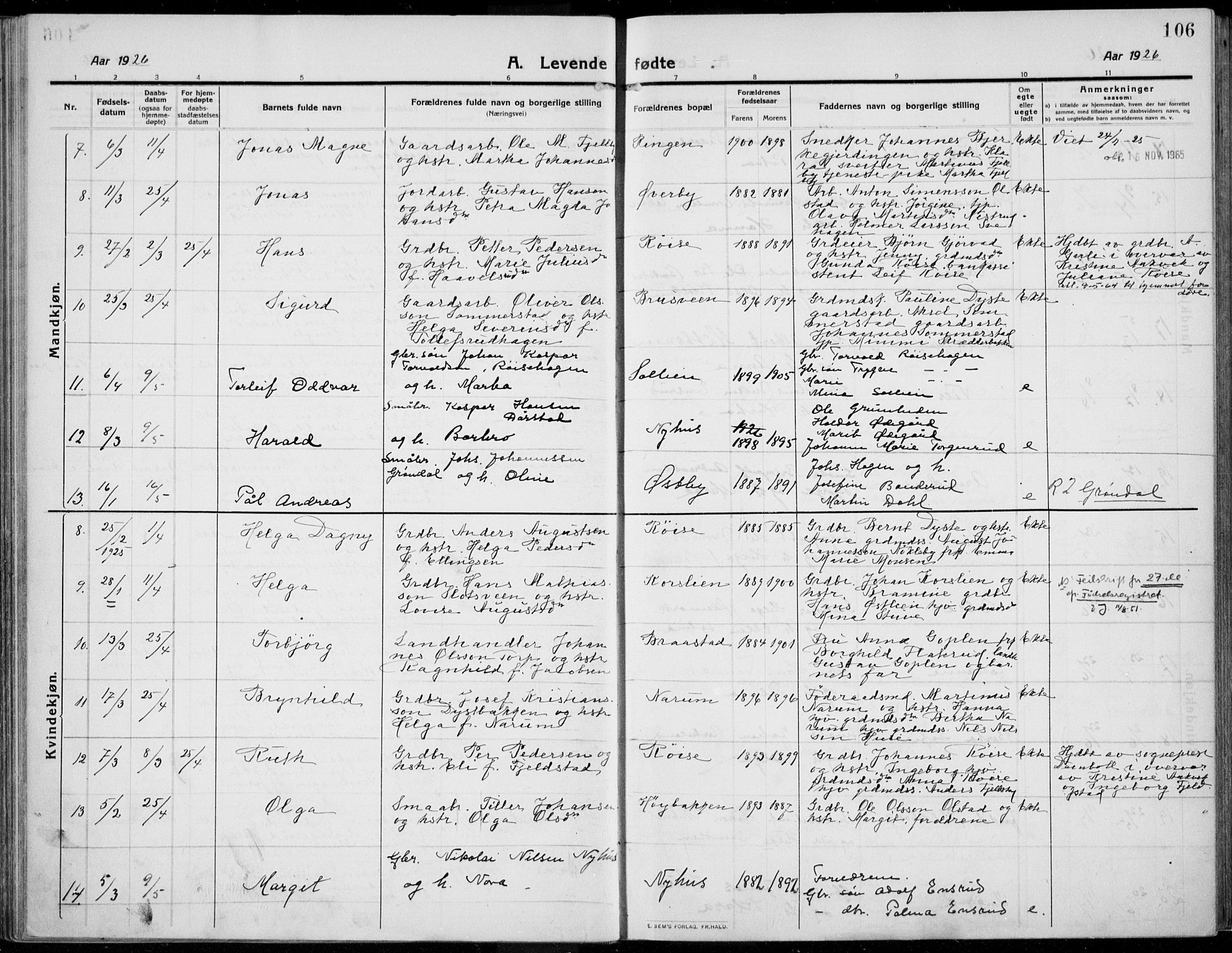 Kolbu prestekontor, AV/SAH-PREST-110/H/Ha/Haa/L0002: Parish register (official) no. 2, 1912-1926, p. 106