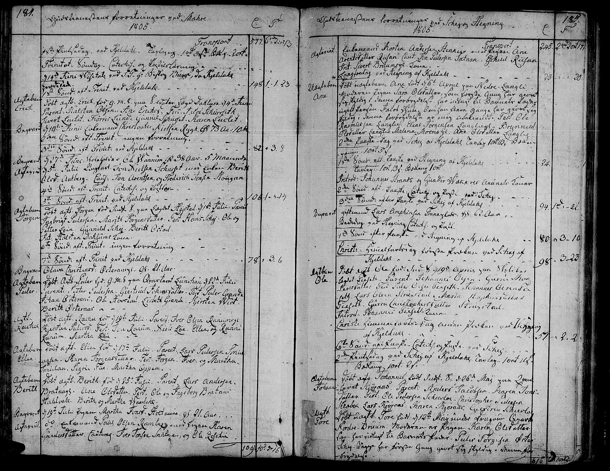 Ministerialprotokoller, klokkerbøker og fødselsregistre - Nord-Trøndelag, SAT/A-1458/735/L0332: Parish register (official) no. 735A03, 1795-1816, p. 184-185