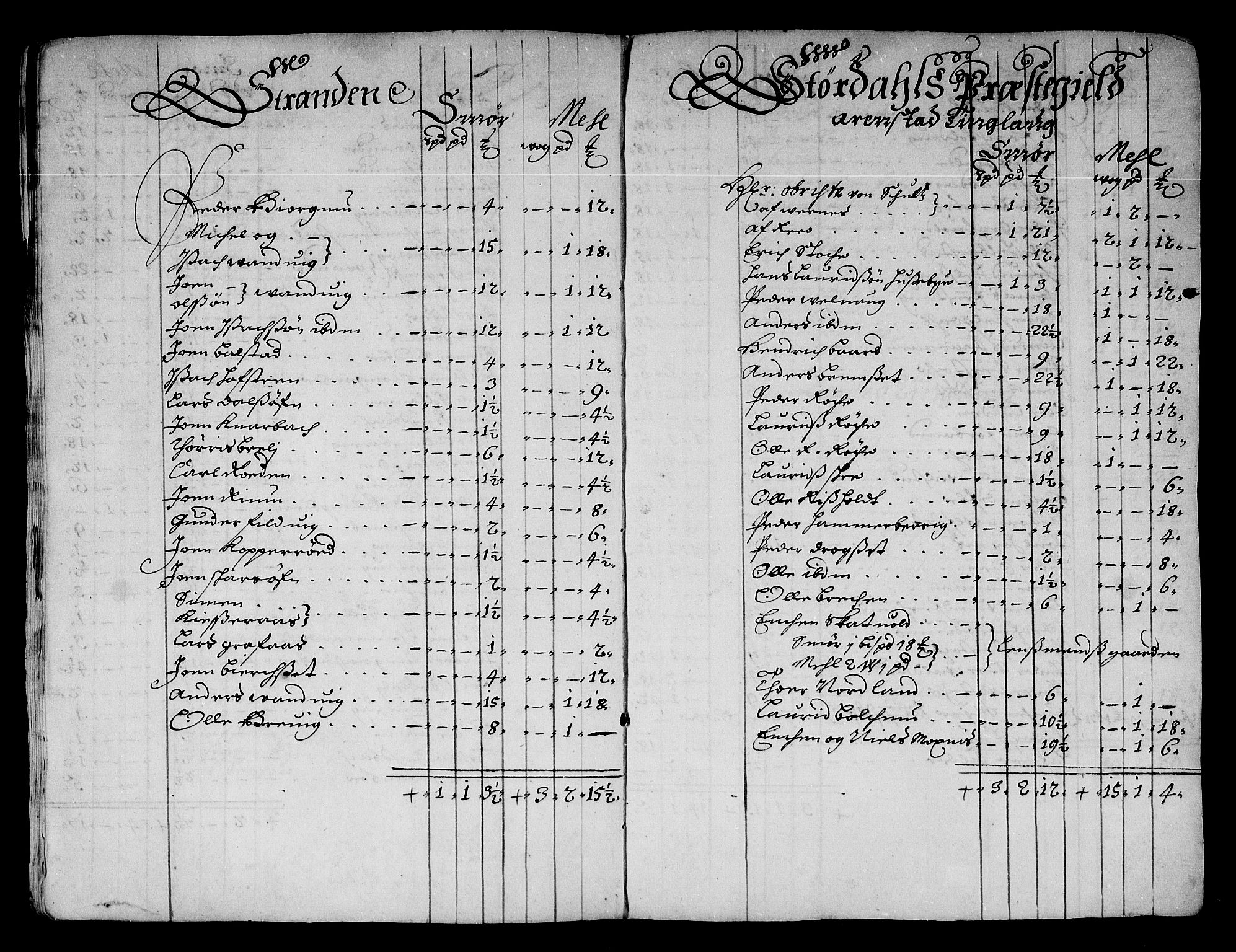 Rentekammeret inntil 1814, Reviderte regnskaper, Stiftamtstueregnskaper, Trondheim stiftamt og Nordland amt, AV/RA-EA-6044/R/Re/L0050: Trondheim stiftamt og Nordland amt, 1678